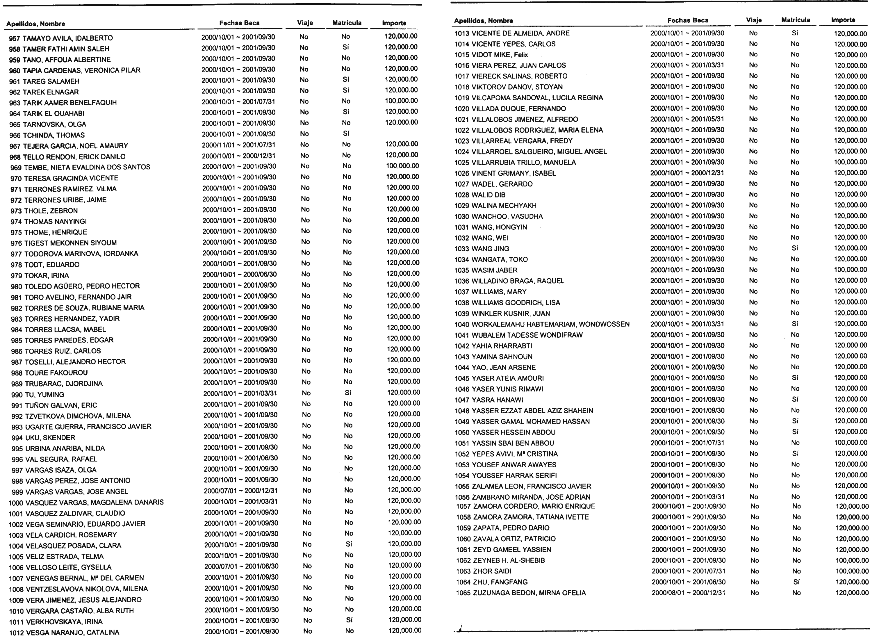 Imagen: /datos/imagenes/disp/2000/221/16711_10624663_image9.png