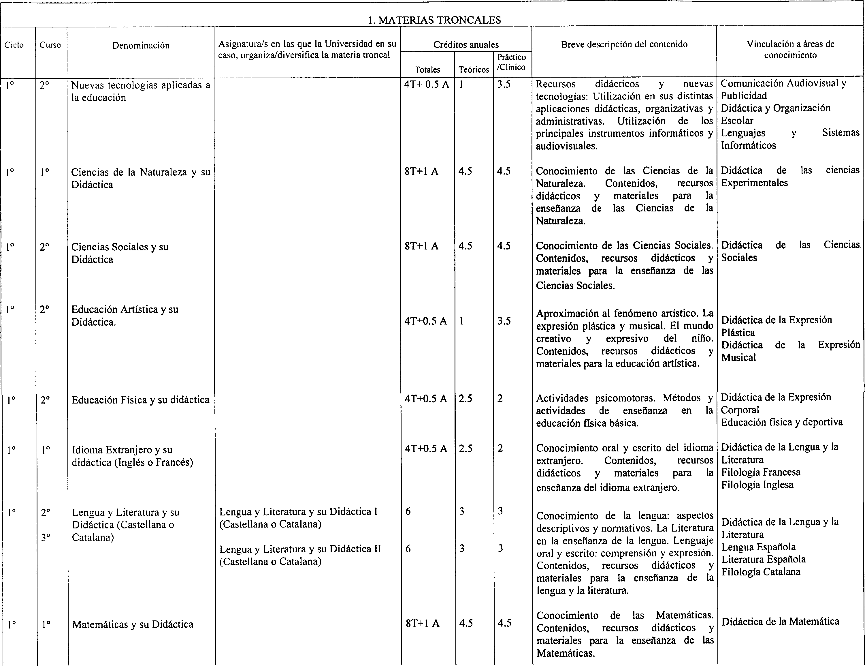 Imagen: /datos/imagenes/disp/2000/221/16722_8573668_image3.png