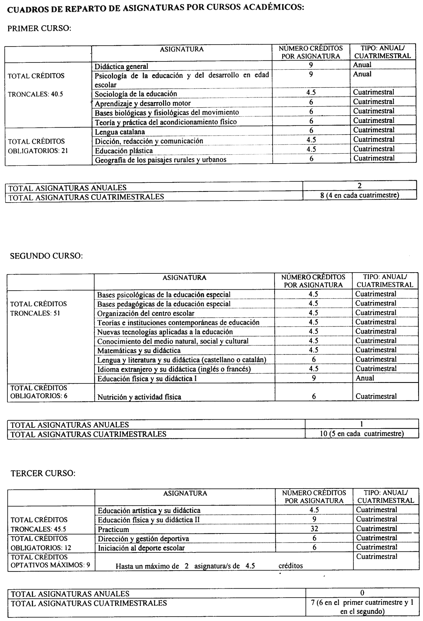 Imagen: /datos/imagenes/disp/2000/221/16723_8573890_image10.png