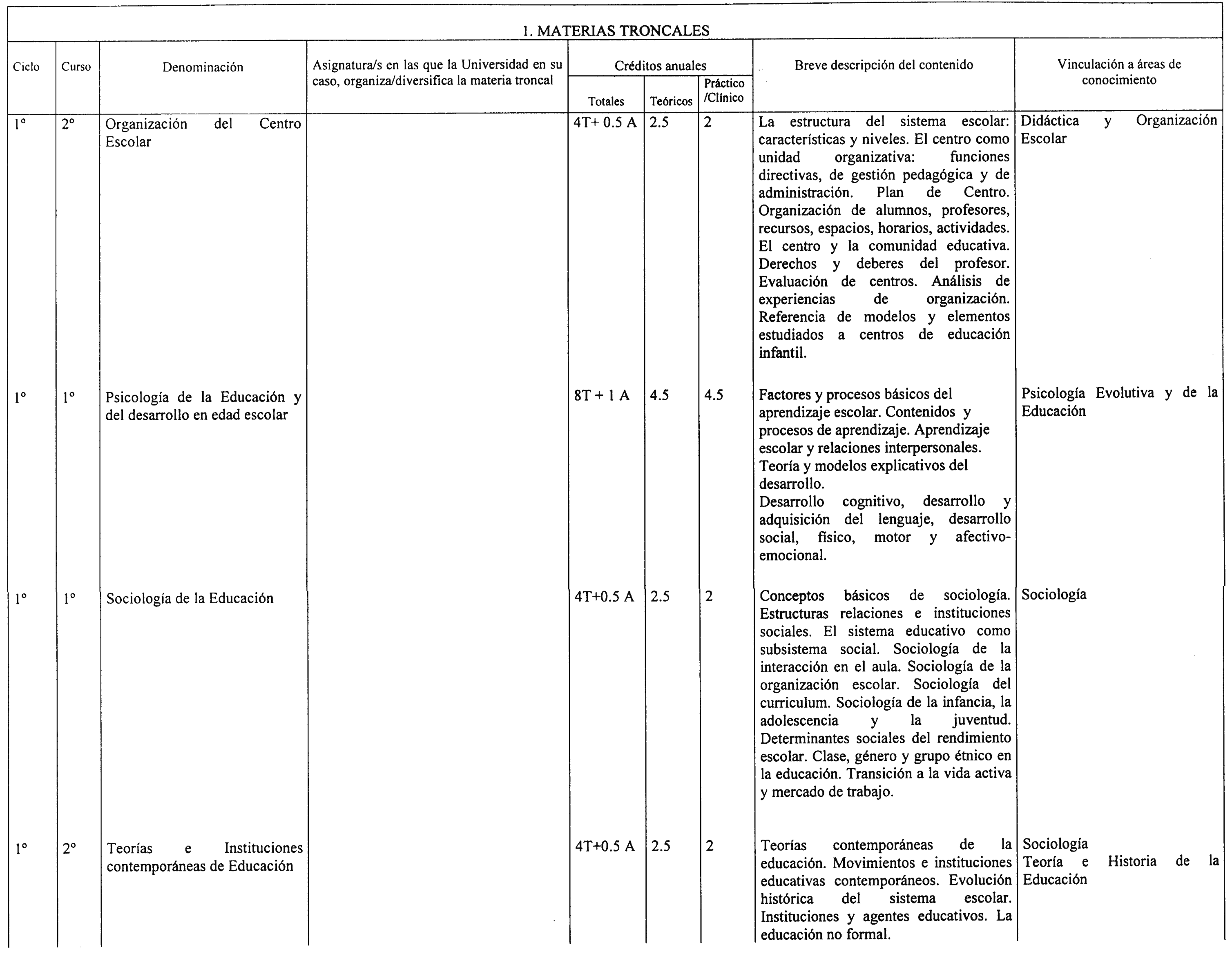 Imagen: /datos/imagenes/disp/2000/221/16723_8573890_image2.png