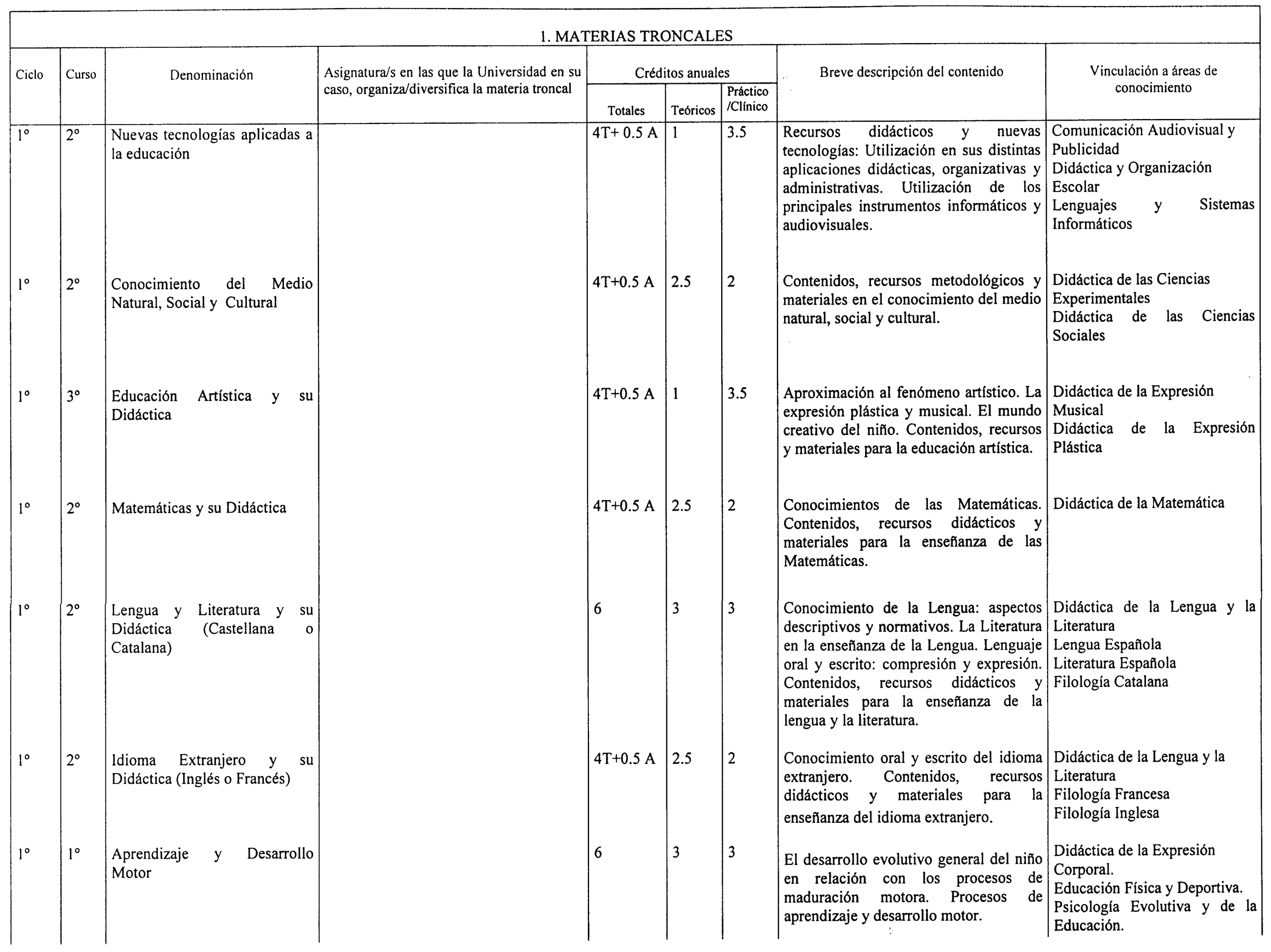 Imagen: /datos/imagenes/disp/2000/221/16723_8573890_image3.png