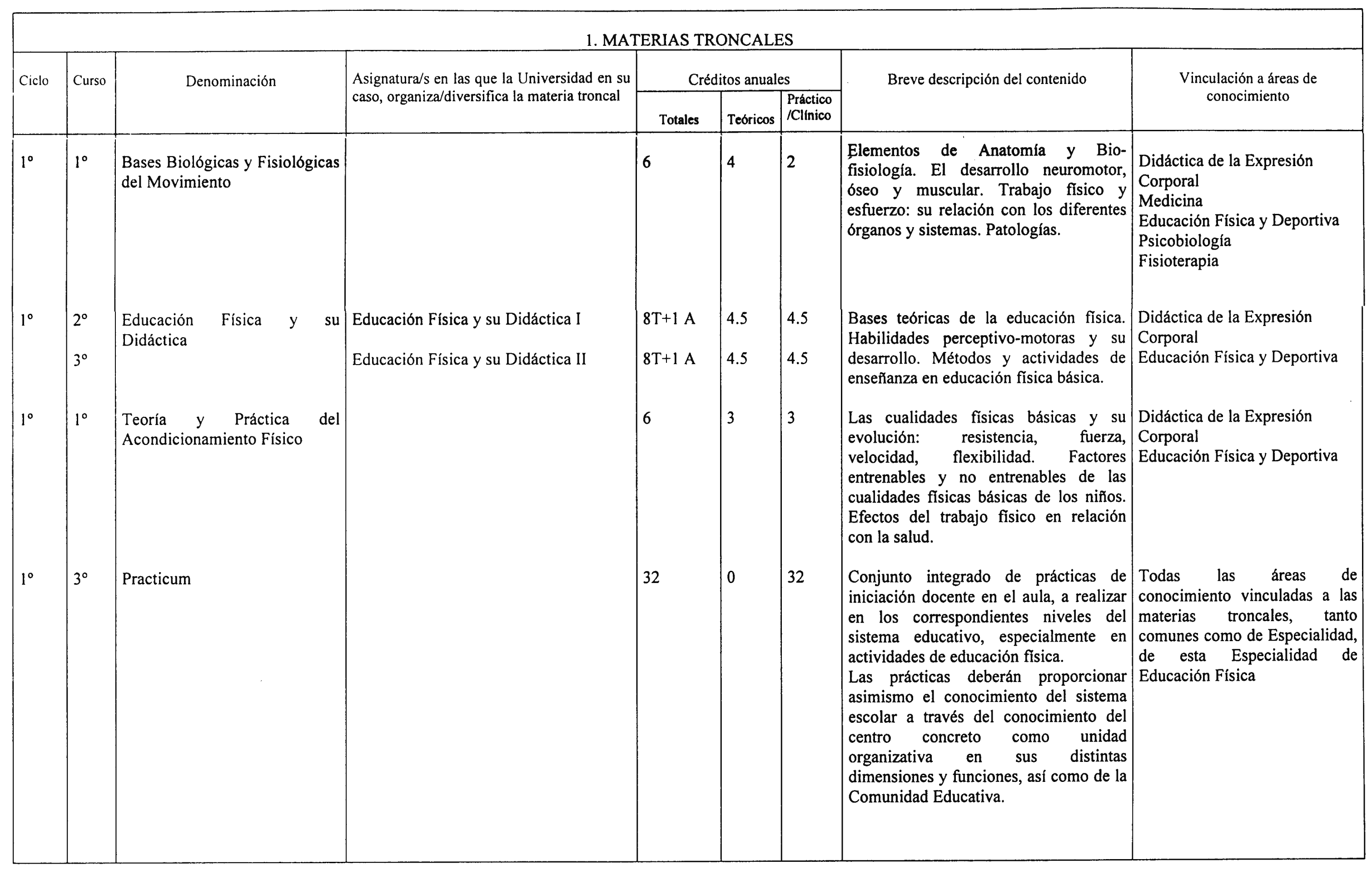 Imagen: /datos/imagenes/disp/2000/221/16723_8573890_image4.png