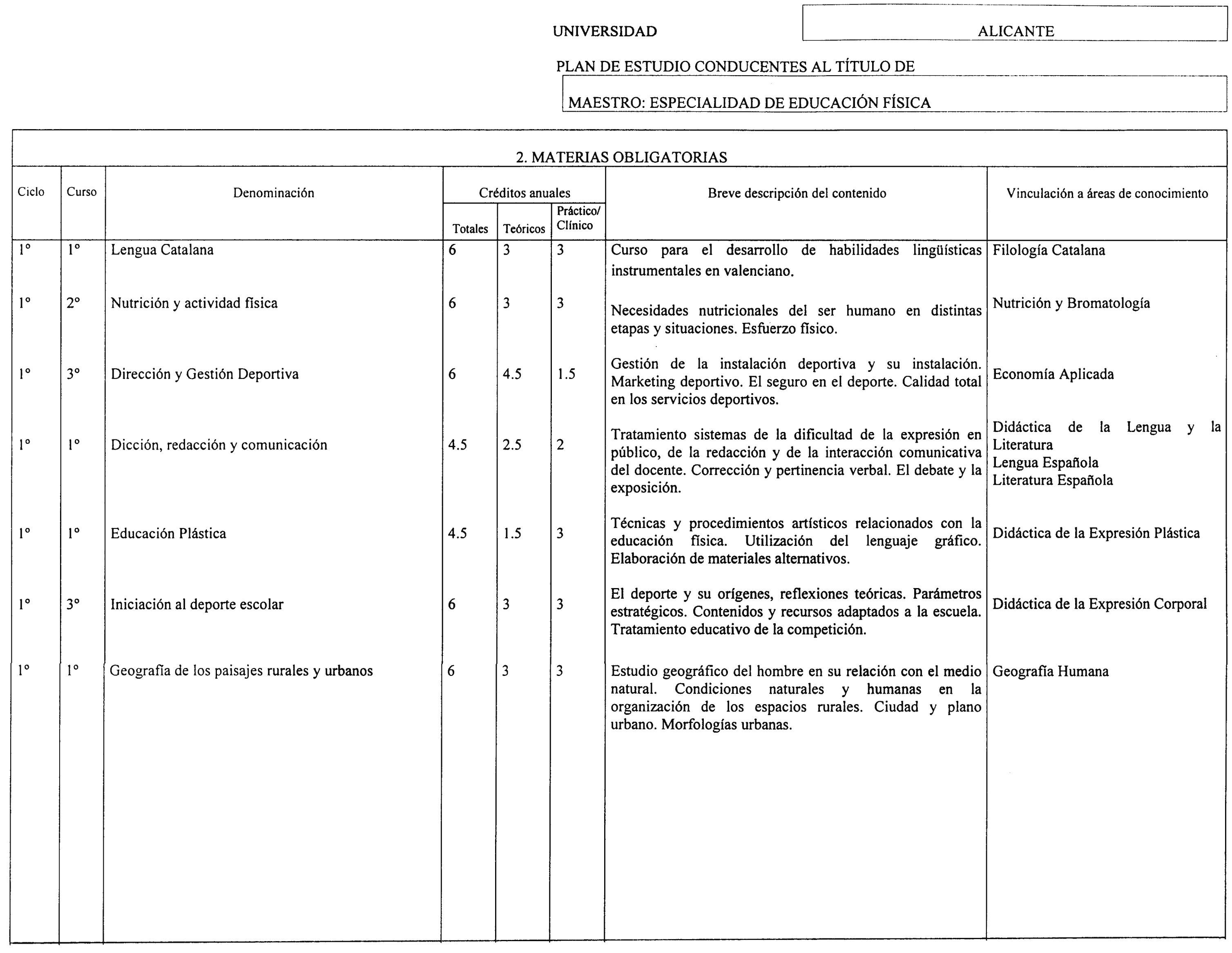 Imagen: /datos/imagenes/disp/2000/221/16723_8573890_image5.png