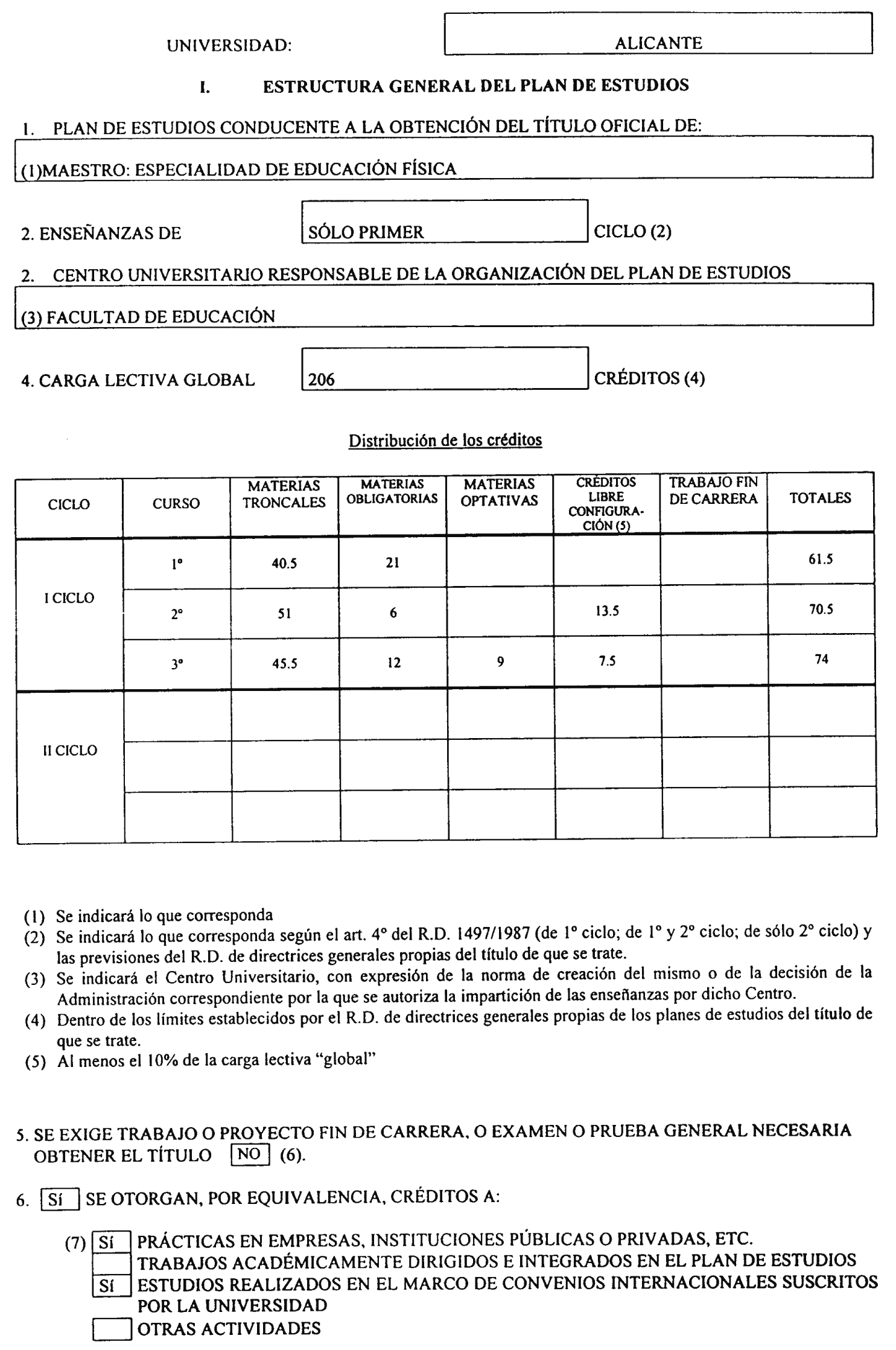 Imagen: /datos/imagenes/disp/2000/221/16723_8573890_image7.png