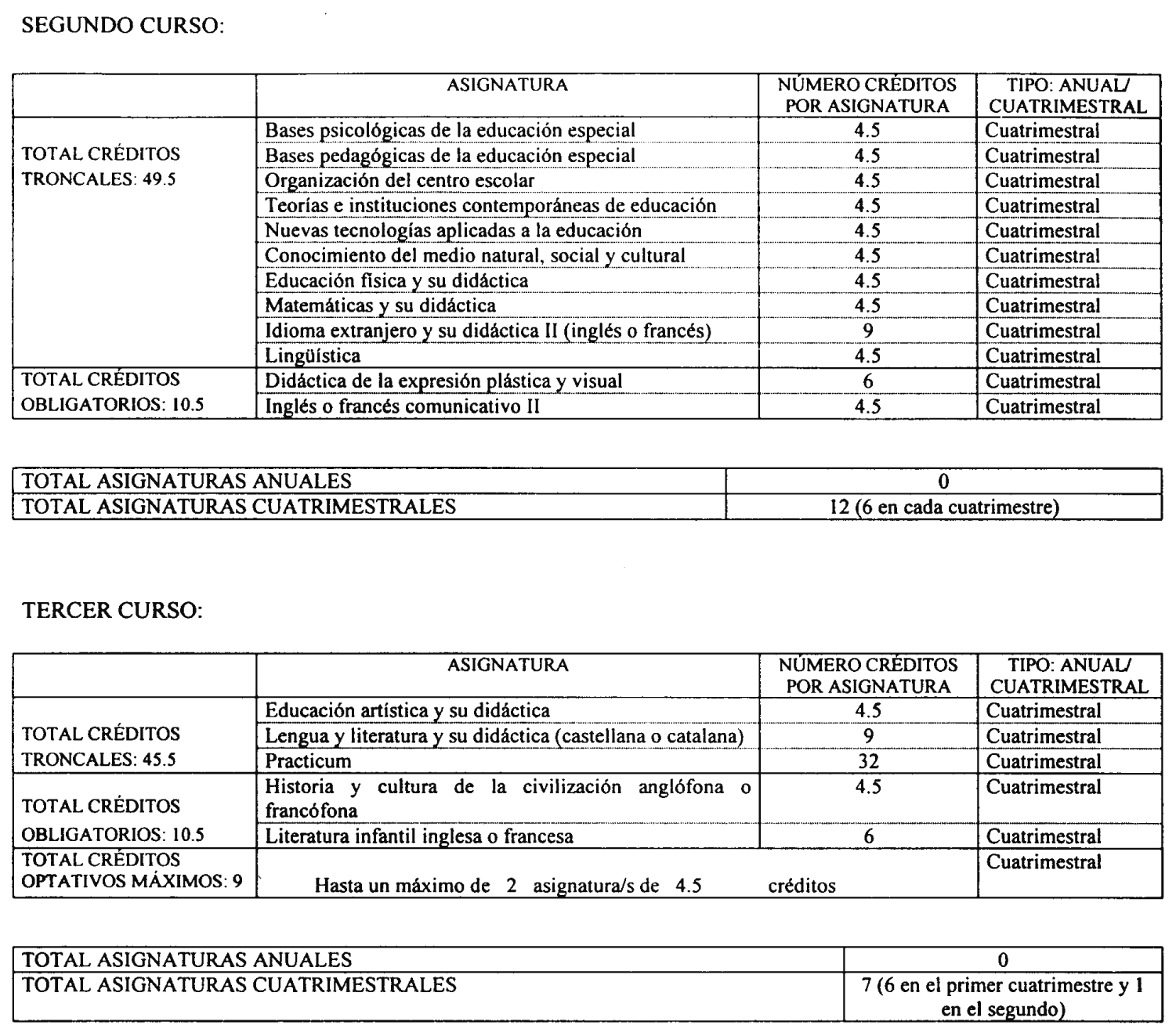 Imagen: /datos/imagenes/disp/2000/221/16724_8573915_image11.png