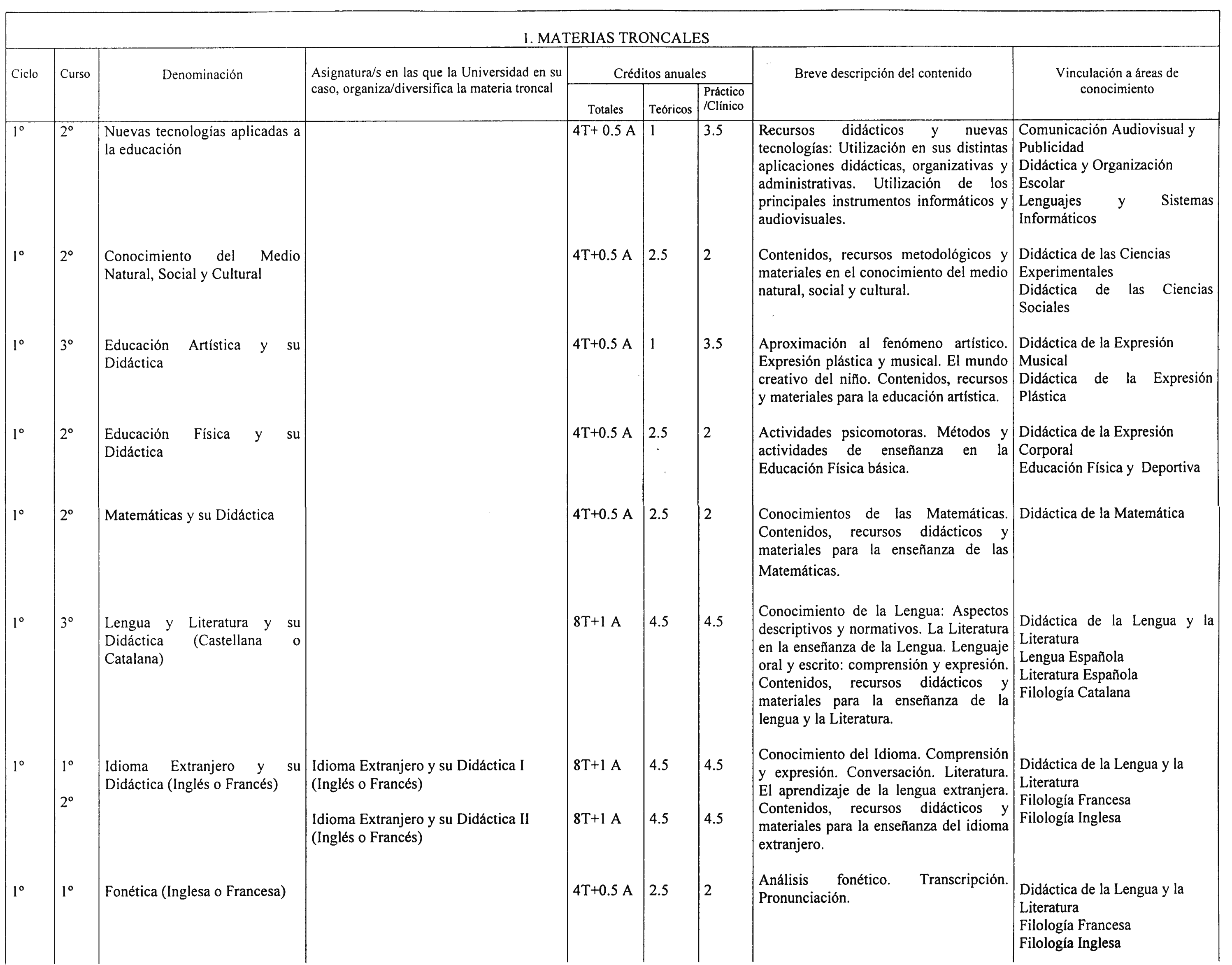 Imagen: /datos/imagenes/disp/2000/221/16724_8573915_image3.png