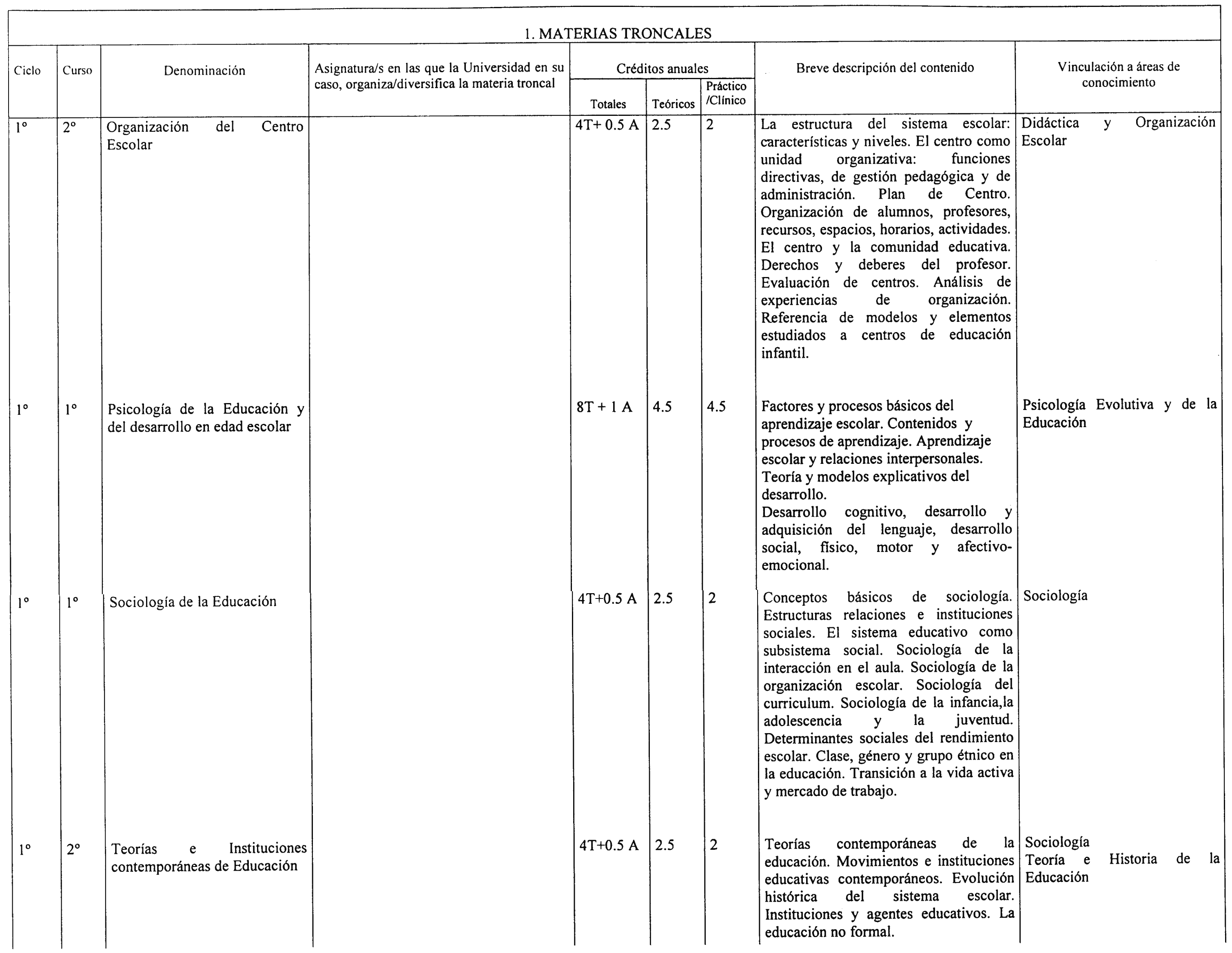 Imagen: /datos/imagenes/disp/2000/221/16725_8573925_image2.png