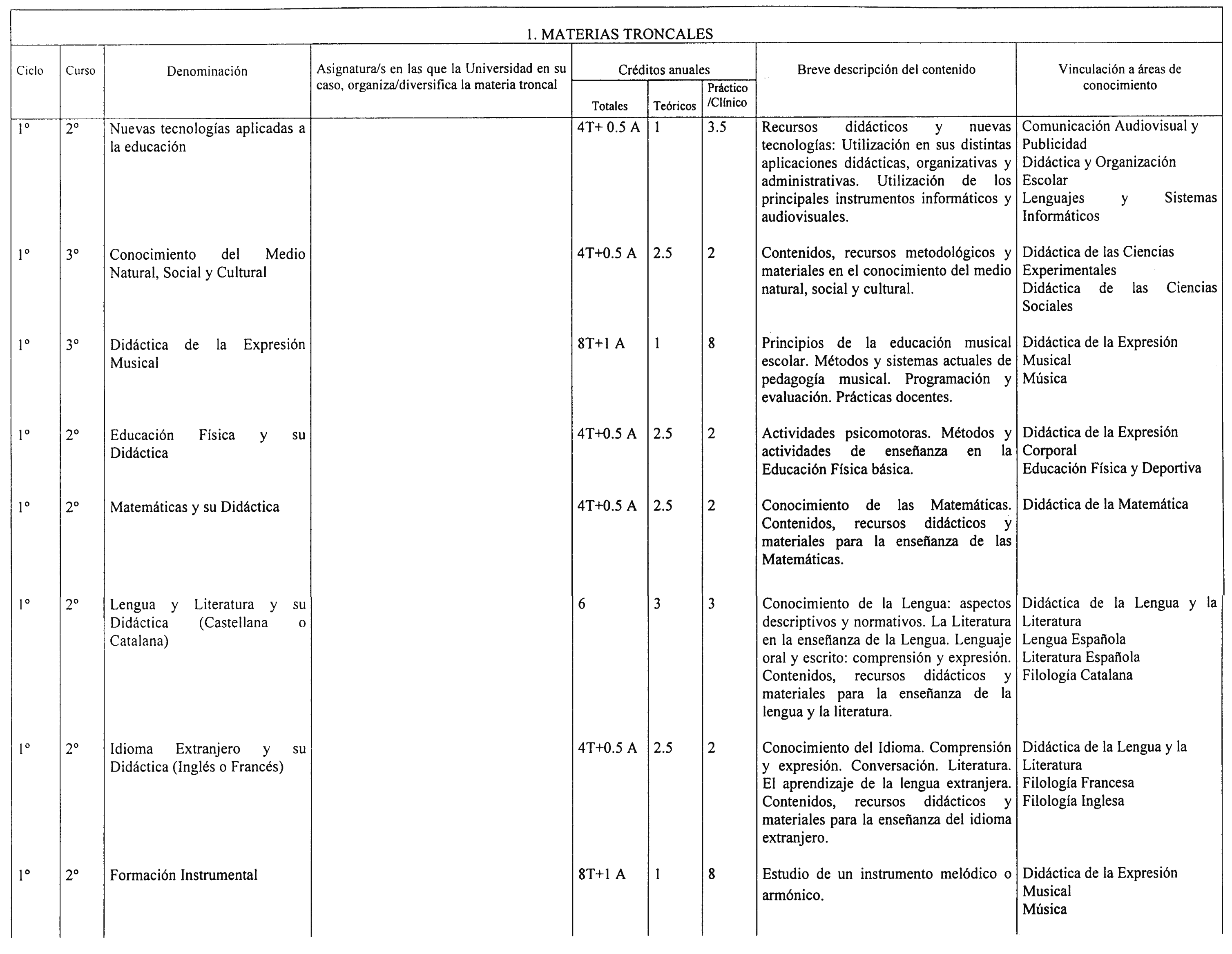 Imagen: /datos/imagenes/disp/2000/221/16725_8573925_image3.png