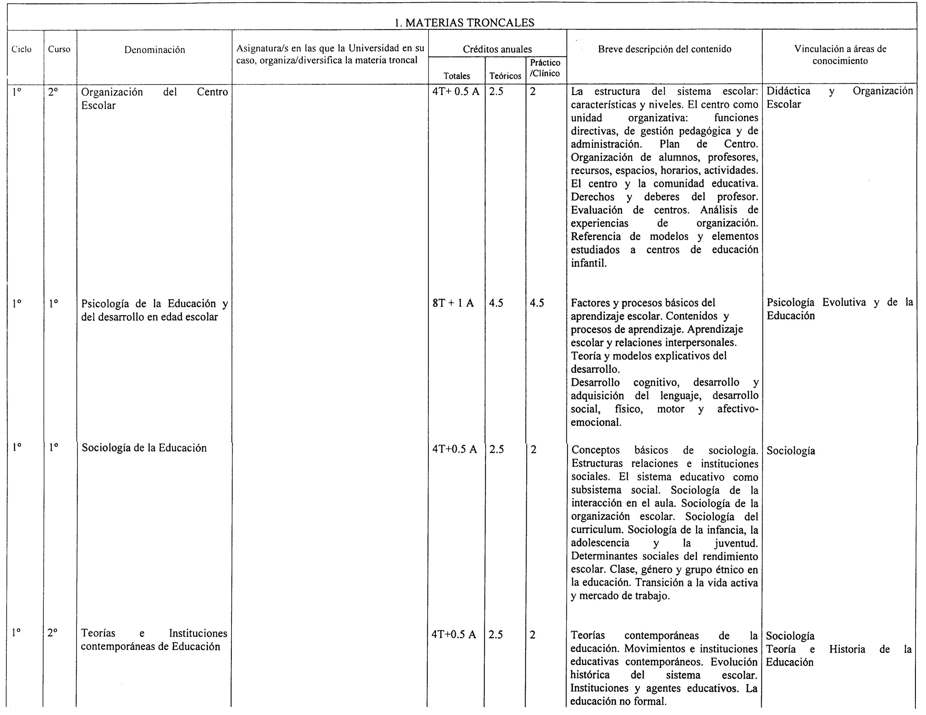 Imagen: /datos/imagenes/disp/2000/221/16726_8573954_image2.png