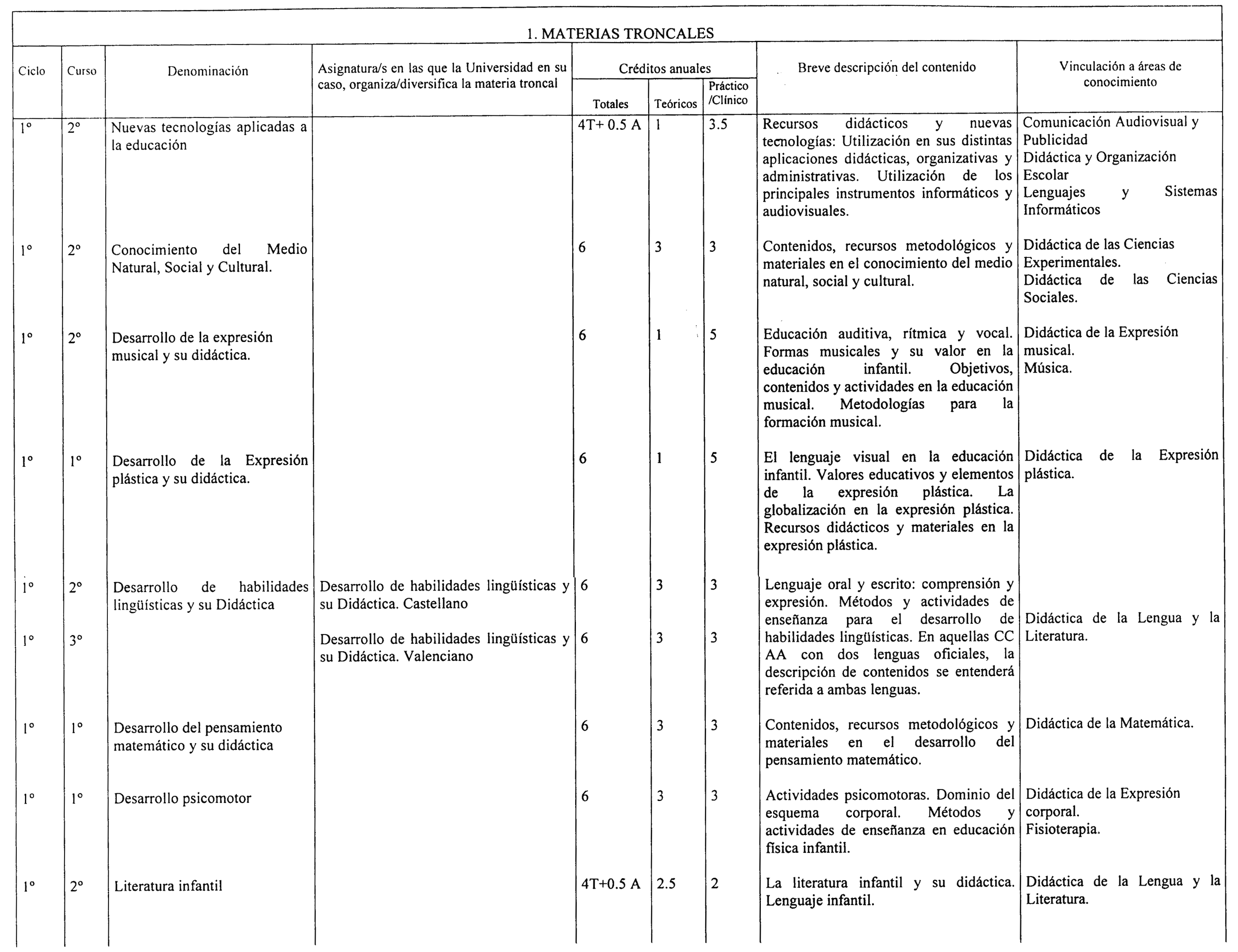 Imagen: /datos/imagenes/disp/2000/221/16726_8573954_image3.png