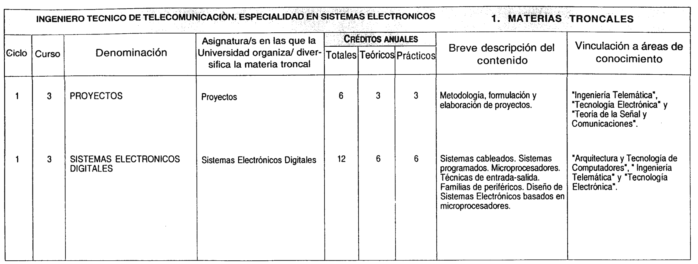 Imagen: /datos/imagenes/disp/2000/221/16727_8573966_image2.png