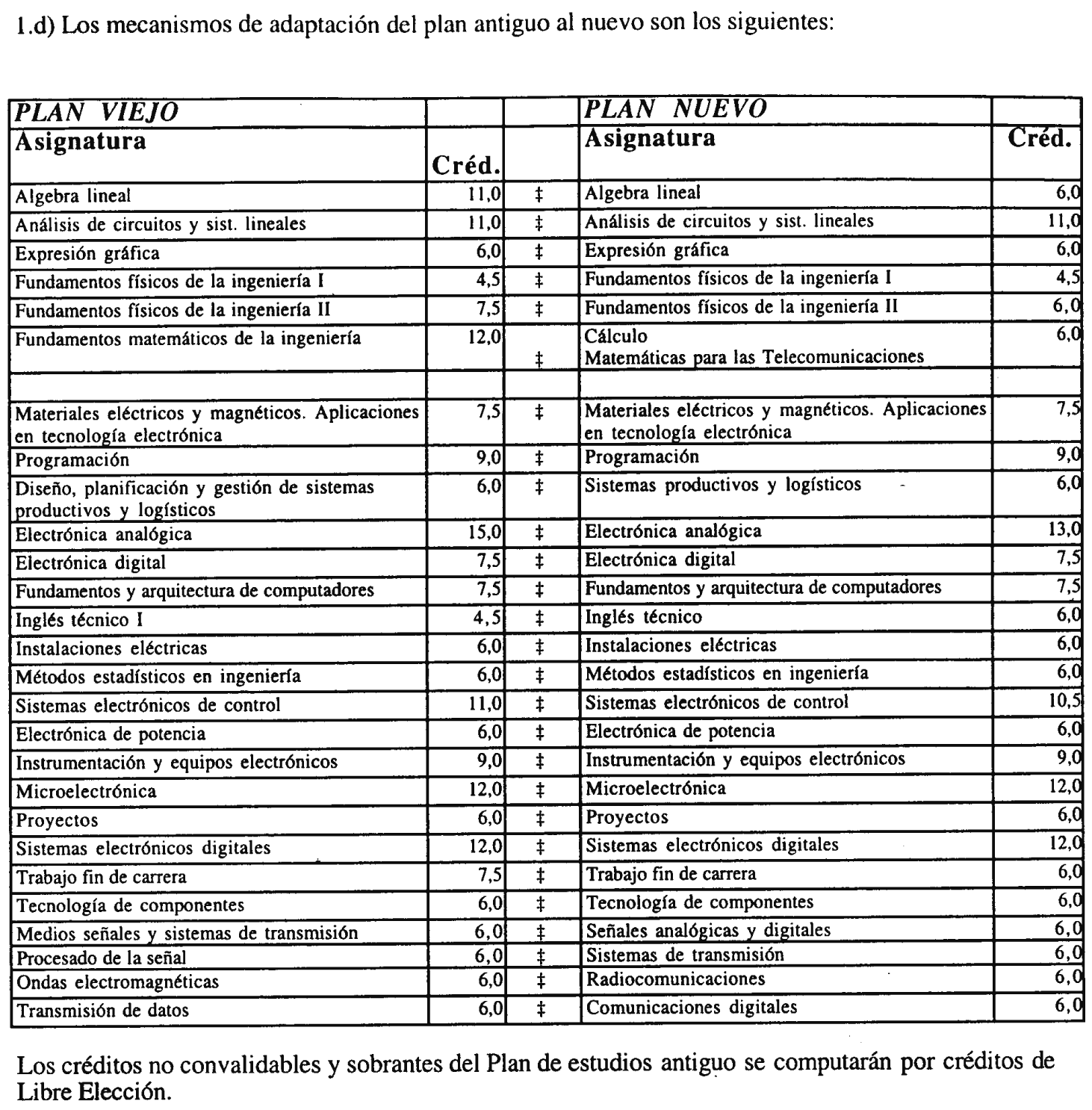Imagen: /datos/imagenes/disp/2000/221/16727_8573966_image8.png