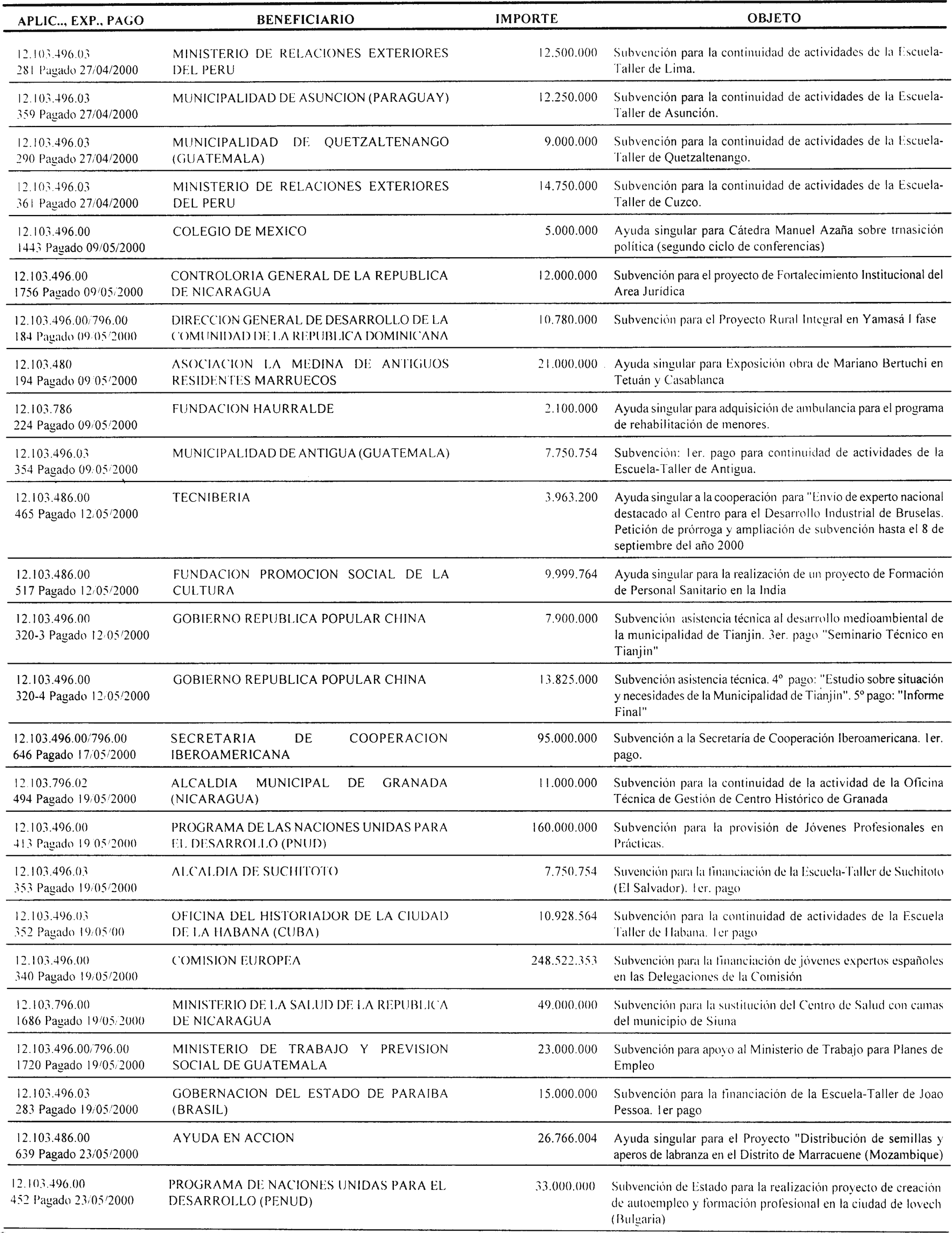 Imagen: /datos/imagenes/disp/2000/222/16774_10624753_image2.png