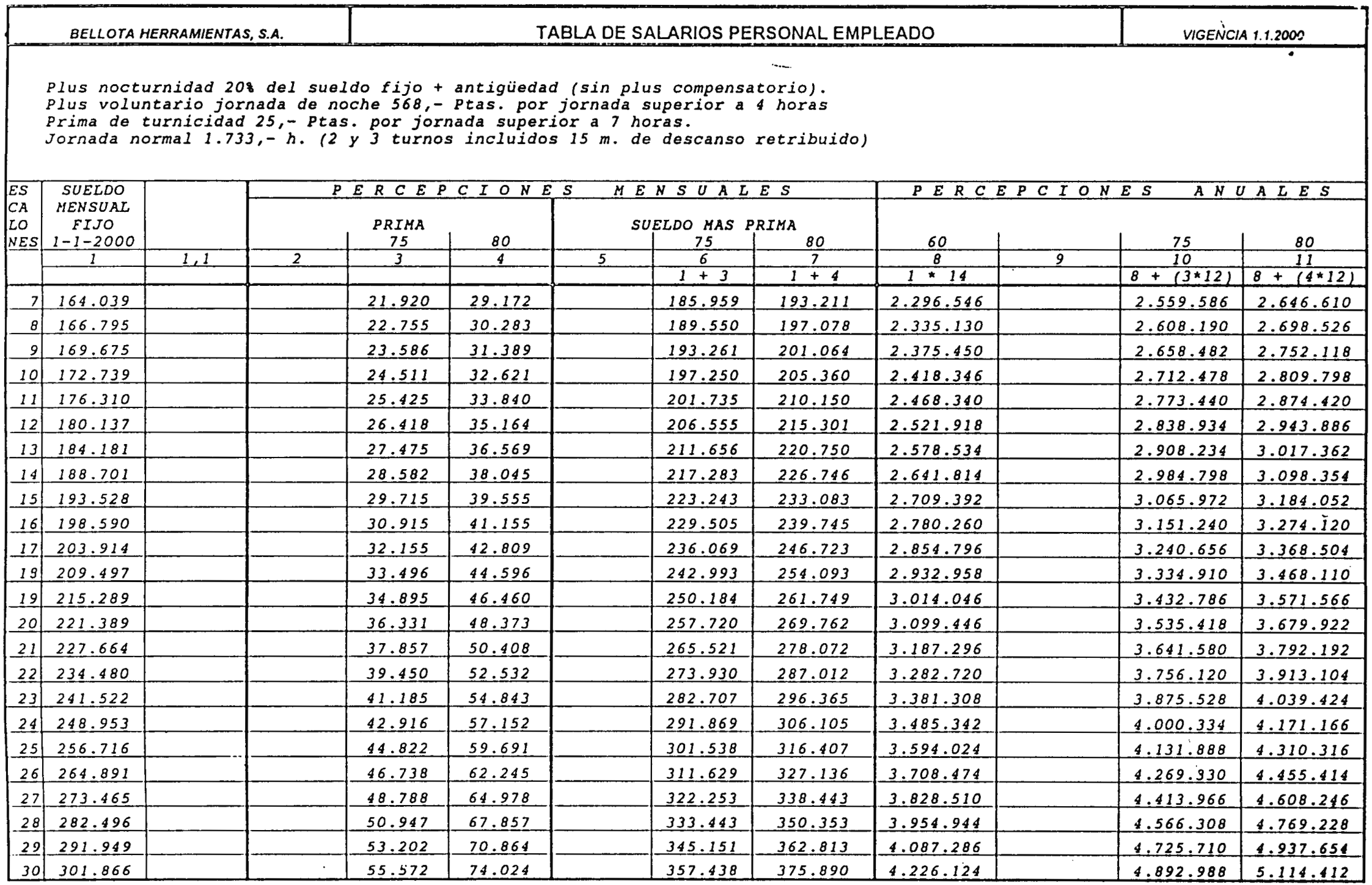 Imagen: /datos/imagenes/disp/2000/222/16796_6882418_image2.png