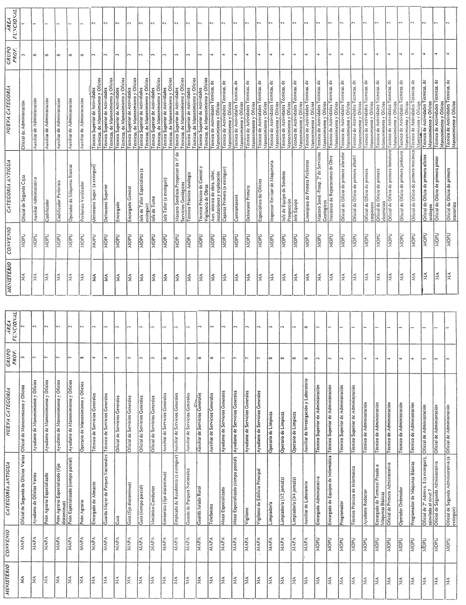 Imagen: /datos/imagenes/disp/2000/225/16956_8574105_image19.png