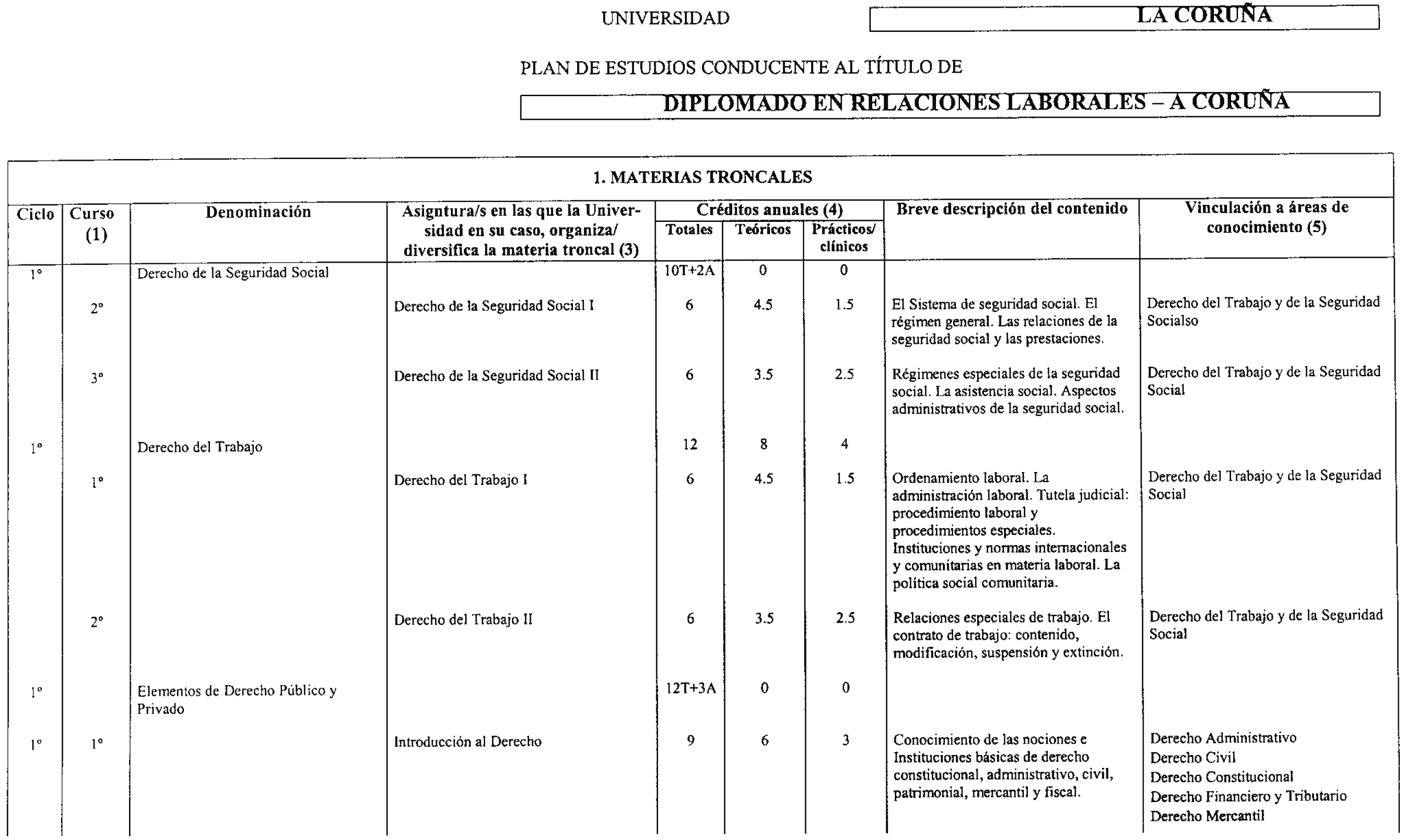 Imagen: /datos/imagenes/disp/2000/225/16962_8574033_image1.png