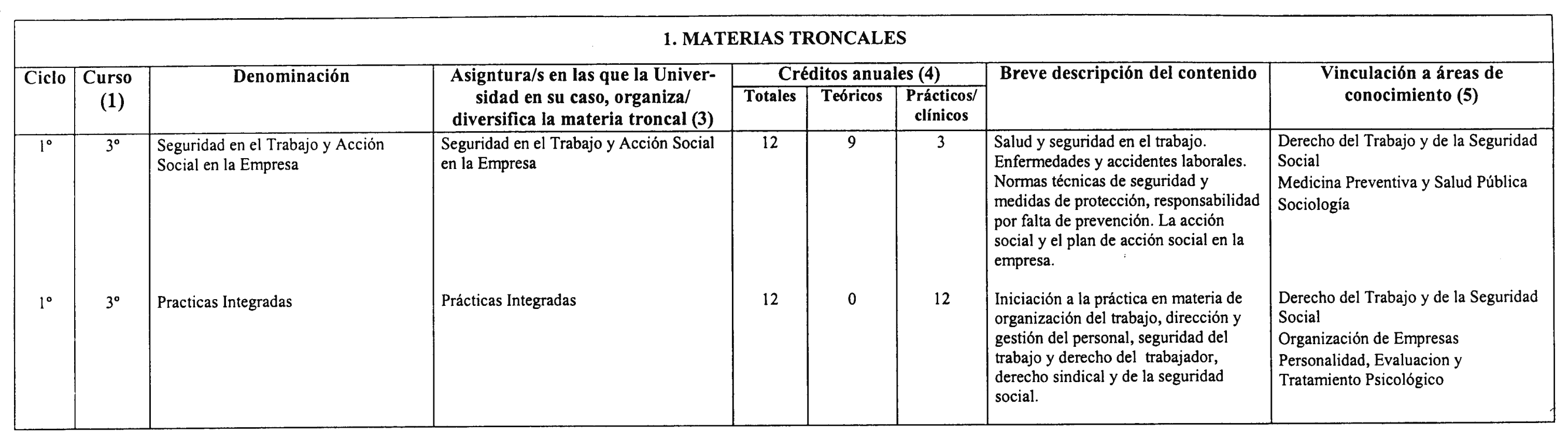 Imagen: /datos/imagenes/disp/2000/225/16962_8574033_image3.png