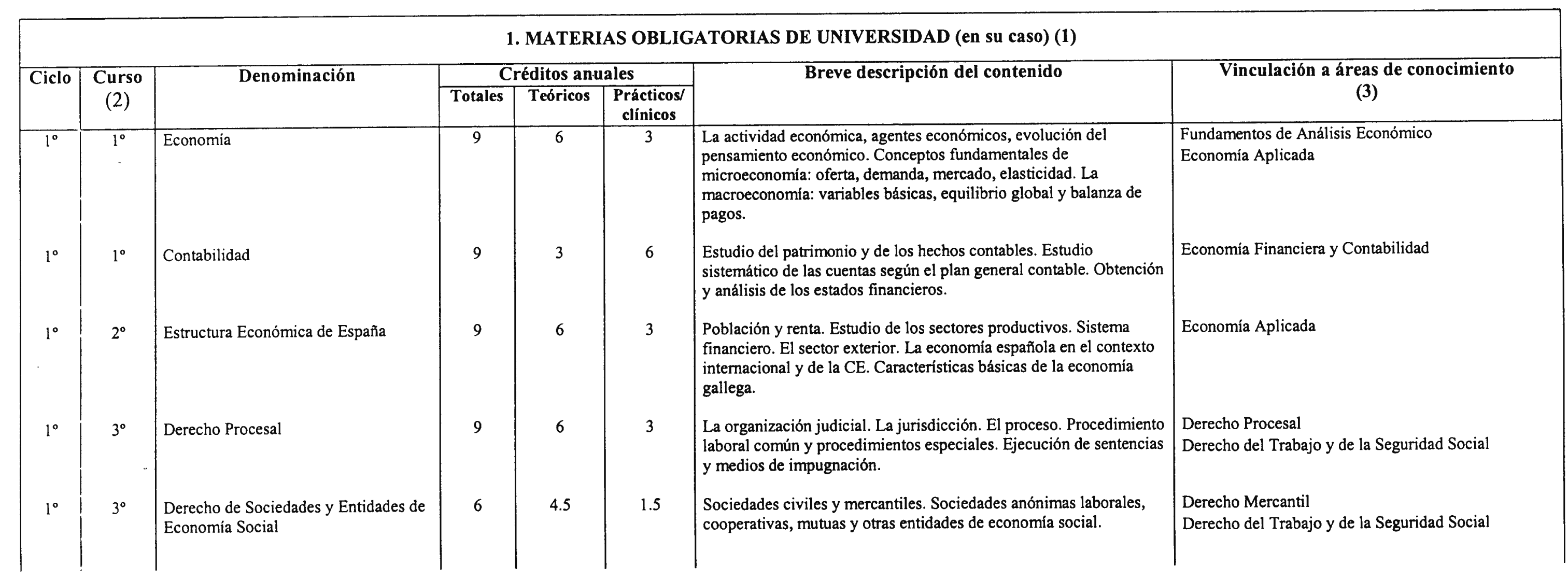 Imagen: /datos/imagenes/disp/2000/225/16962_8574033_image4.png