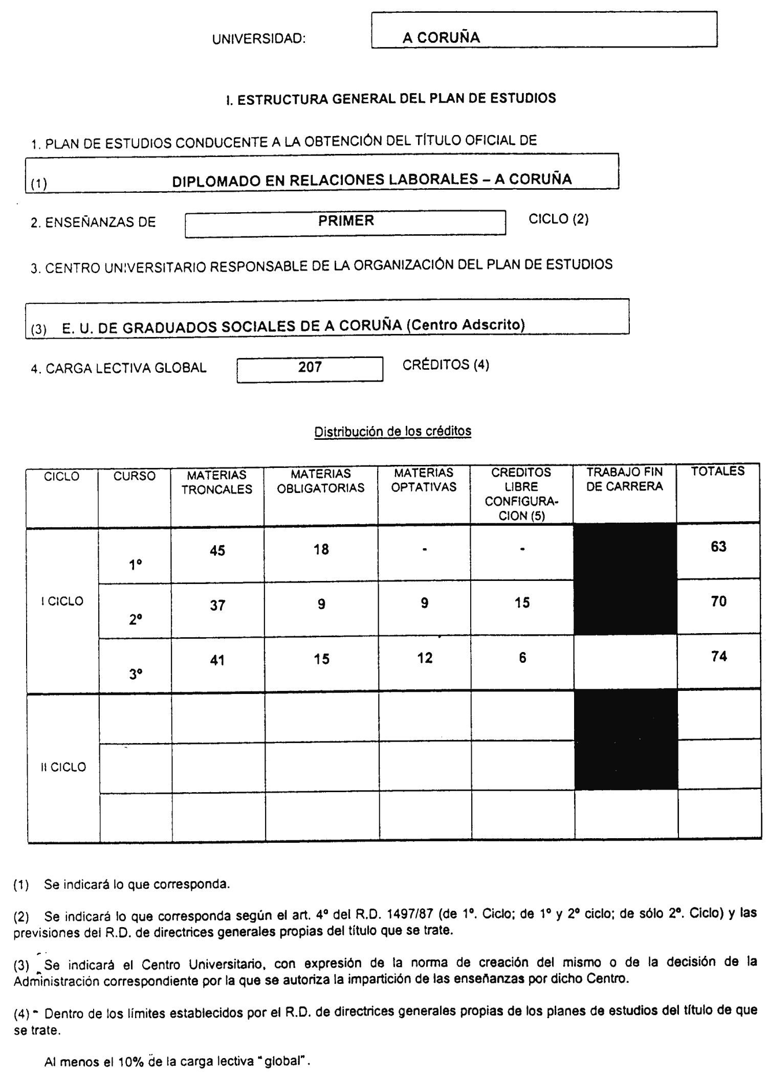 Imagen: /datos/imagenes/disp/2000/225/16962_8574033_image6.png