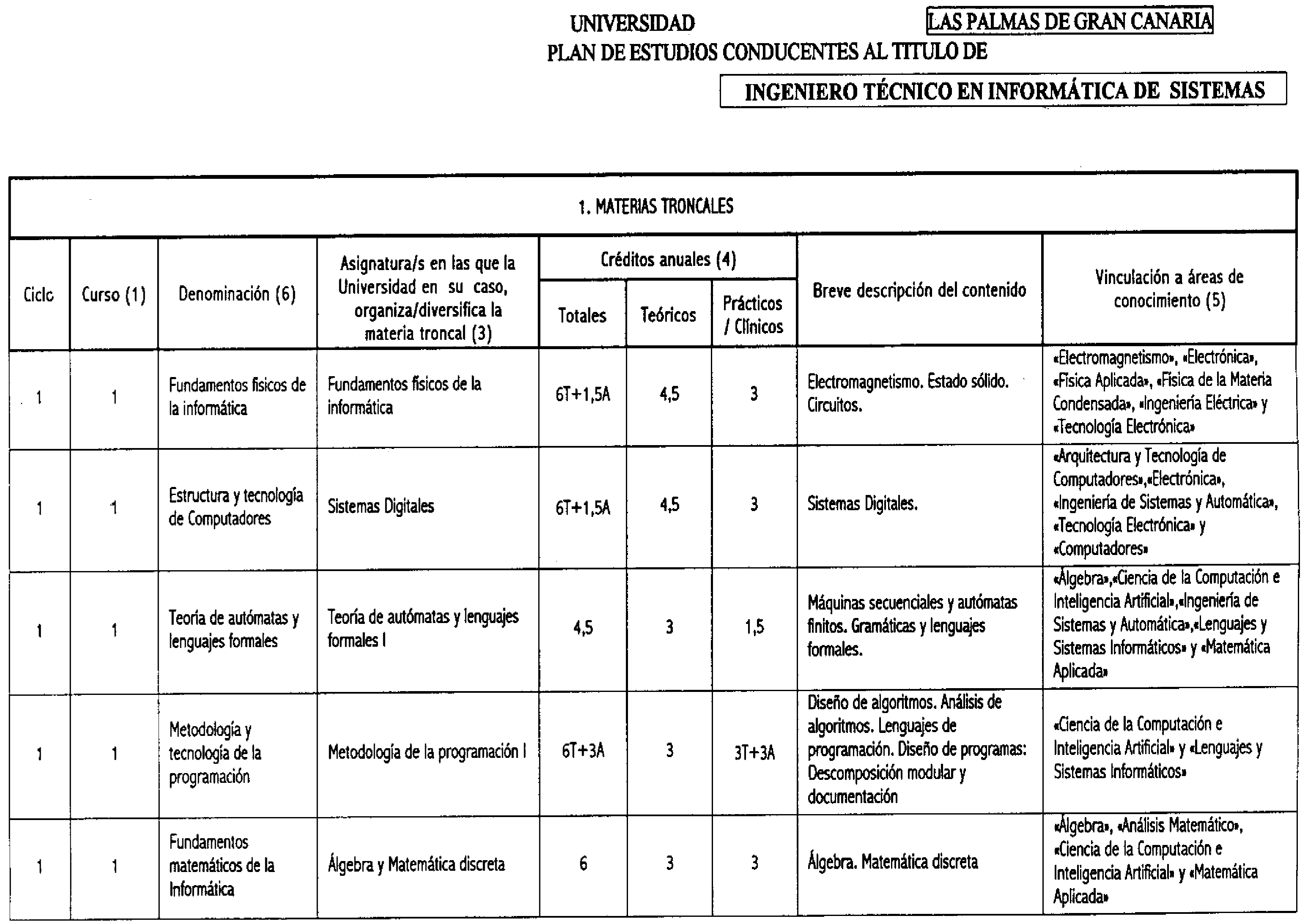 Imagen: /datos/imagenes/disp/2000/225/16963_8574073_image1.png