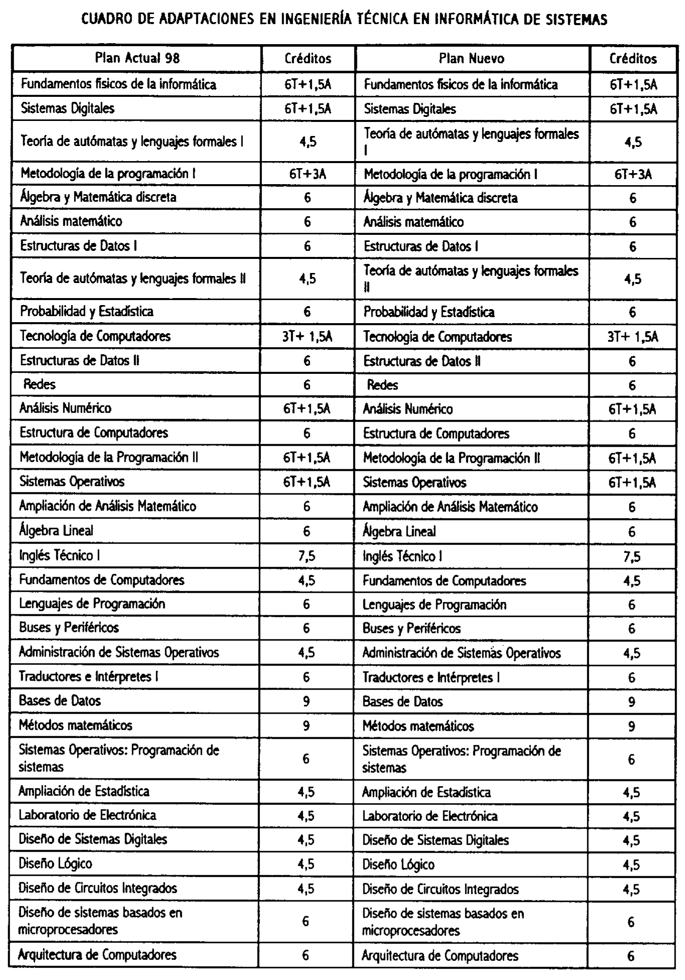 Imagen: /datos/imagenes/disp/2000/225/16963_8574073_image12.png