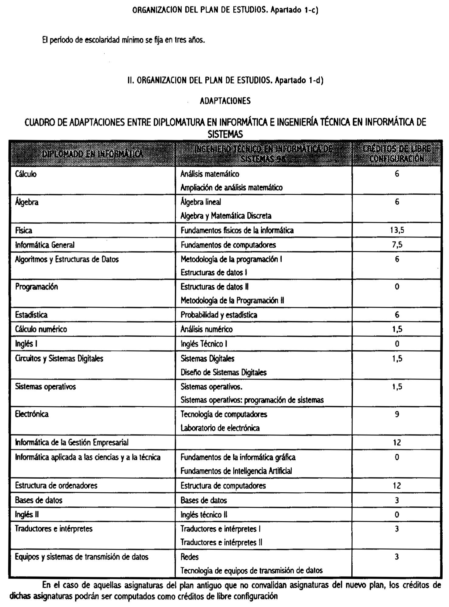 Imagen: /datos/imagenes/disp/2000/225/16963_8574073_image15.png