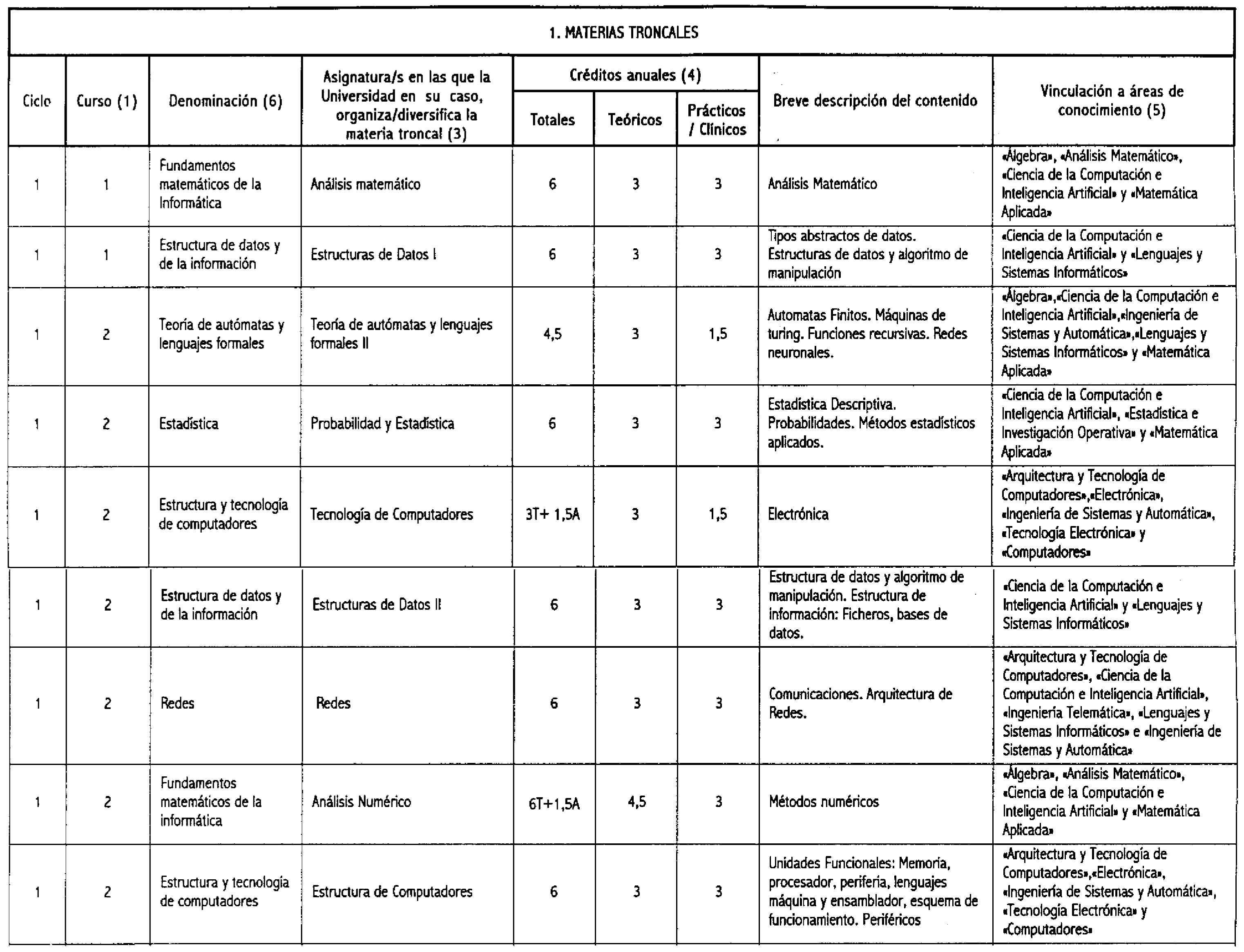 Imagen: /datos/imagenes/disp/2000/225/16963_8574073_image2.png