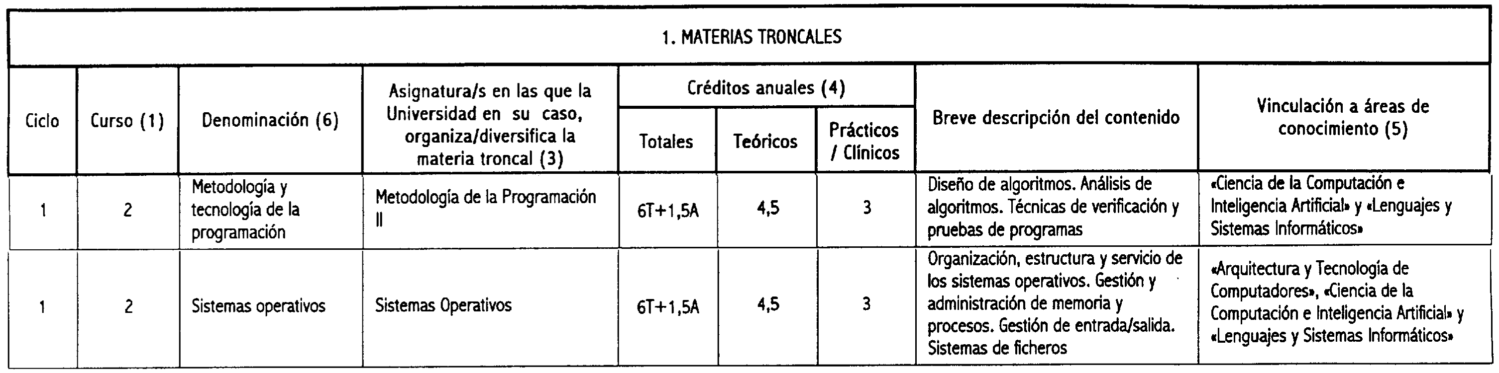 Imagen: /datos/imagenes/disp/2000/225/16963_8574073_image3.png