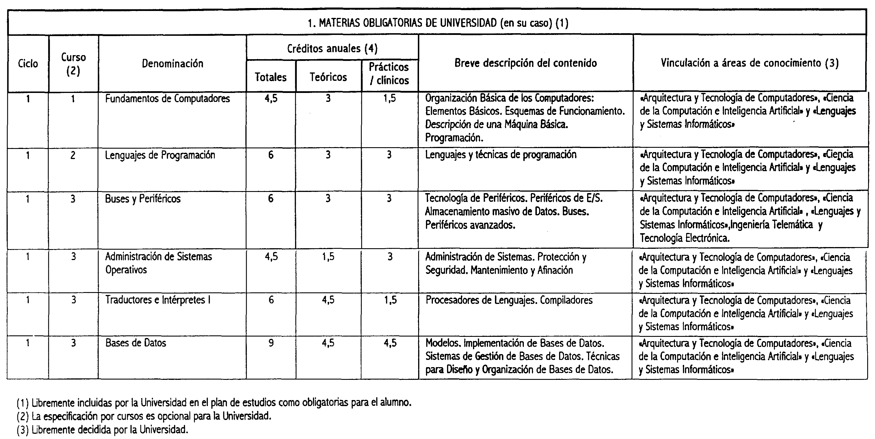 Imagen: /datos/imagenes/disp/2000/225/16963_8574073_image5.png