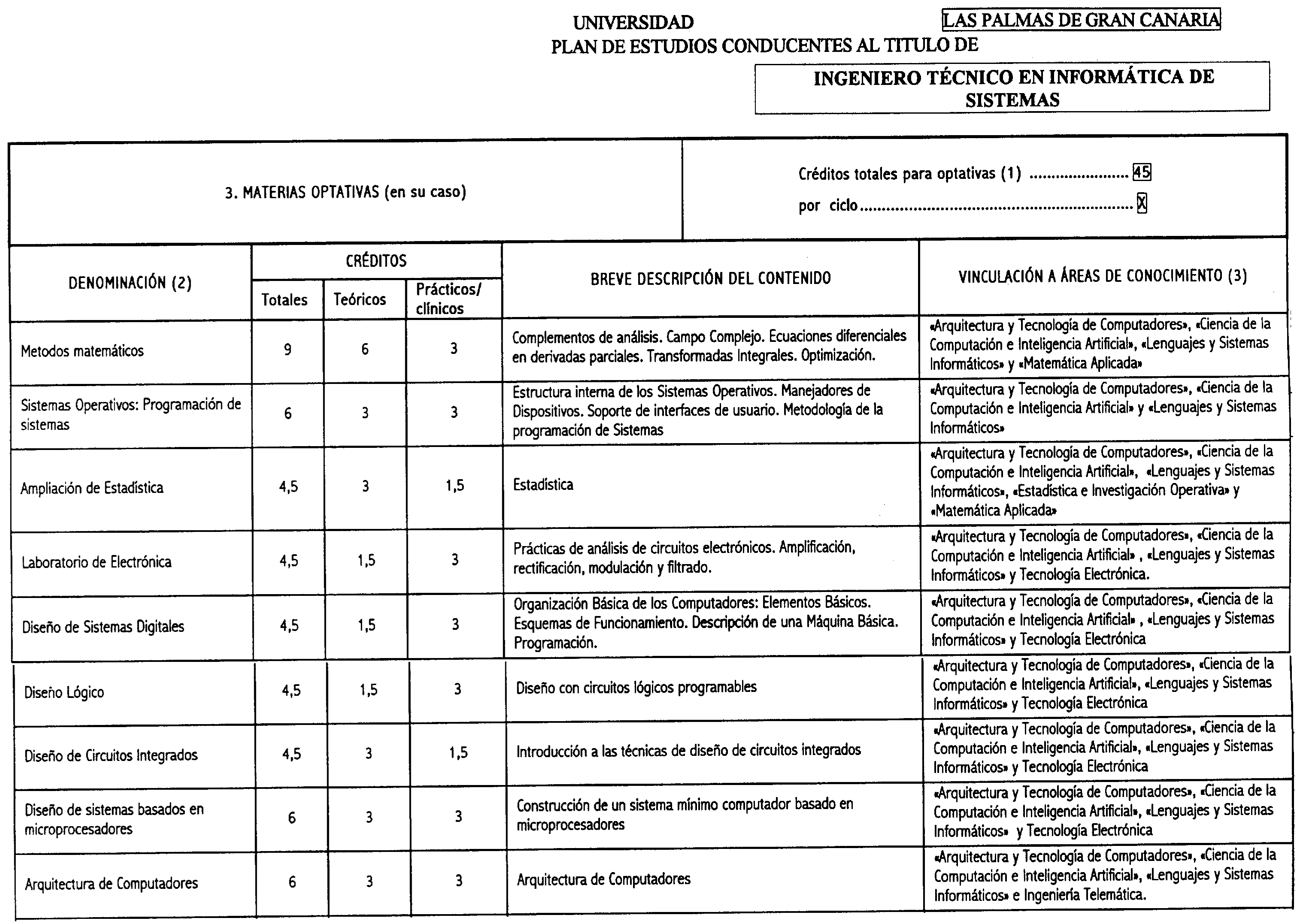 Imagen: /datos/imagenes/disp/2000/225/16963_8574073_image6.png