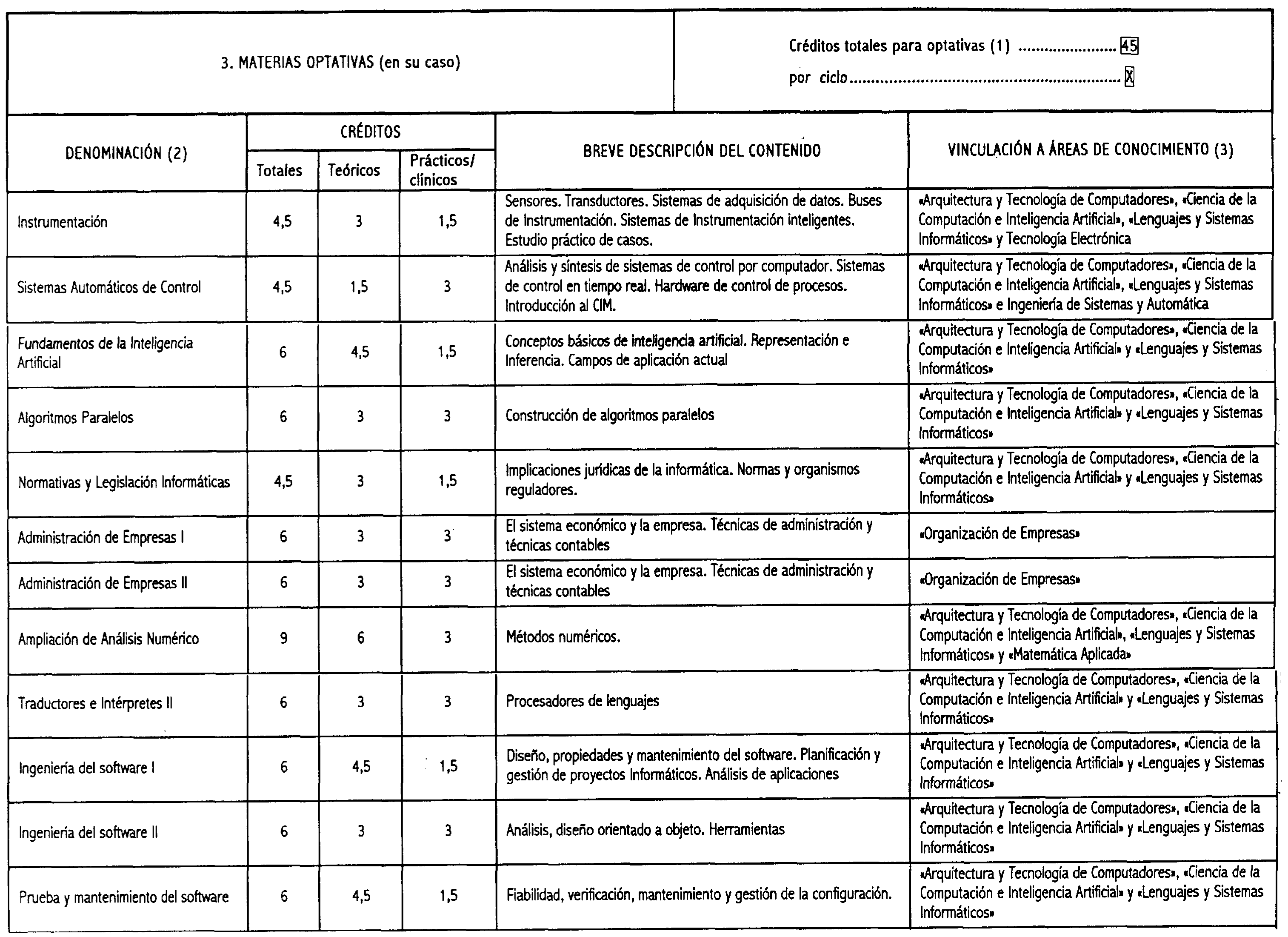Imagen: /datos/imagenes/disp/2000/225/16963_8574073_image7.png