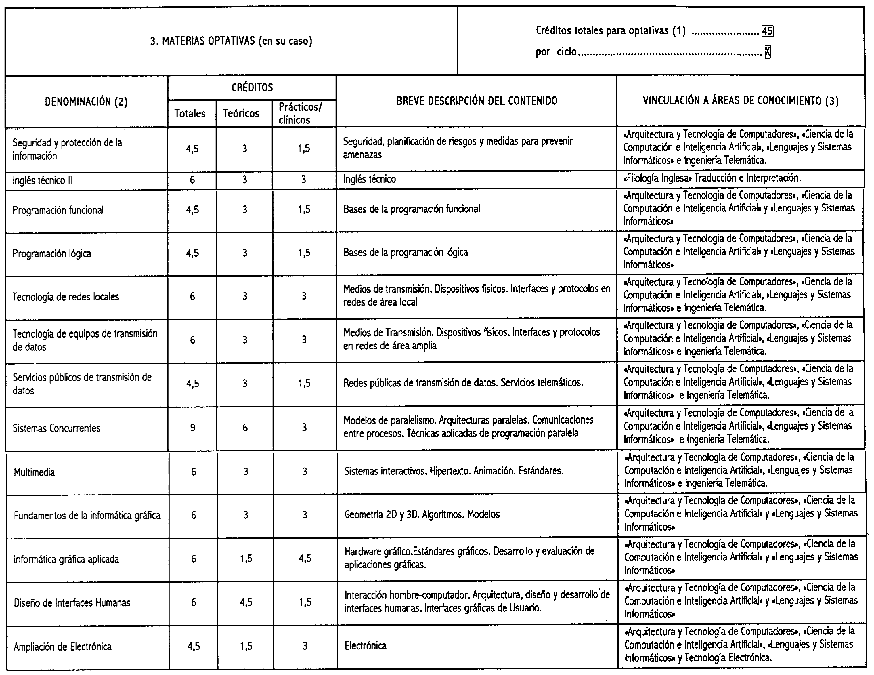 Imagen: /datos/imagenes/disp/2000/225/16963_8574073_image8.png