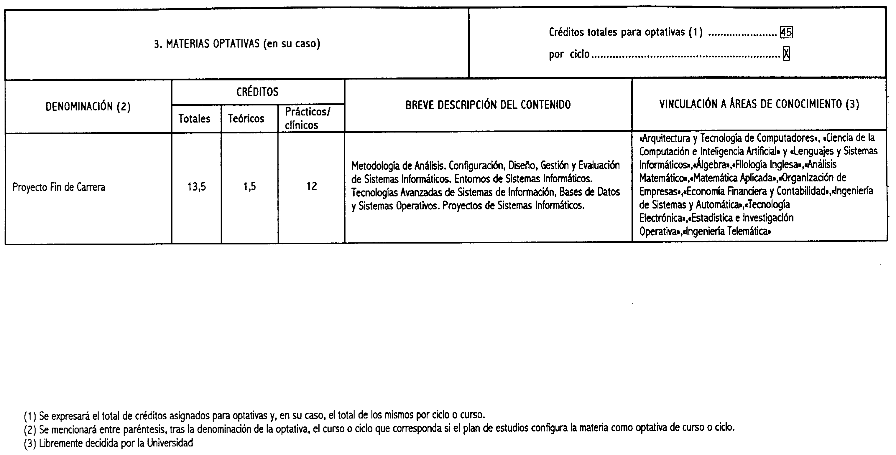 Imagen: /datos/imagenes/disp/2000/225/16963_8574073_image9.png