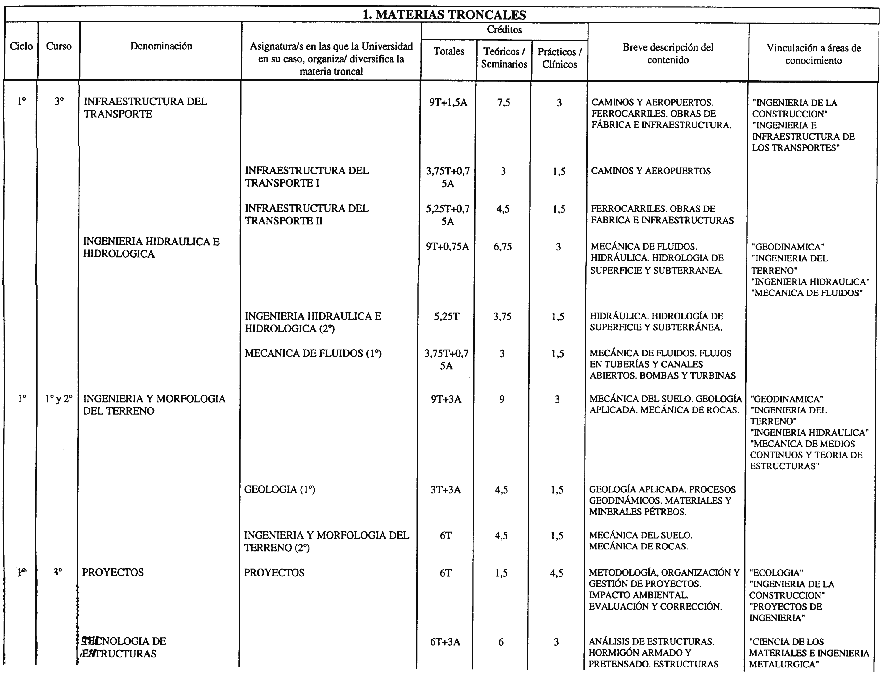 Imagen: /datos/imagenes/disp/2000/226/17042_8574081_image3.png