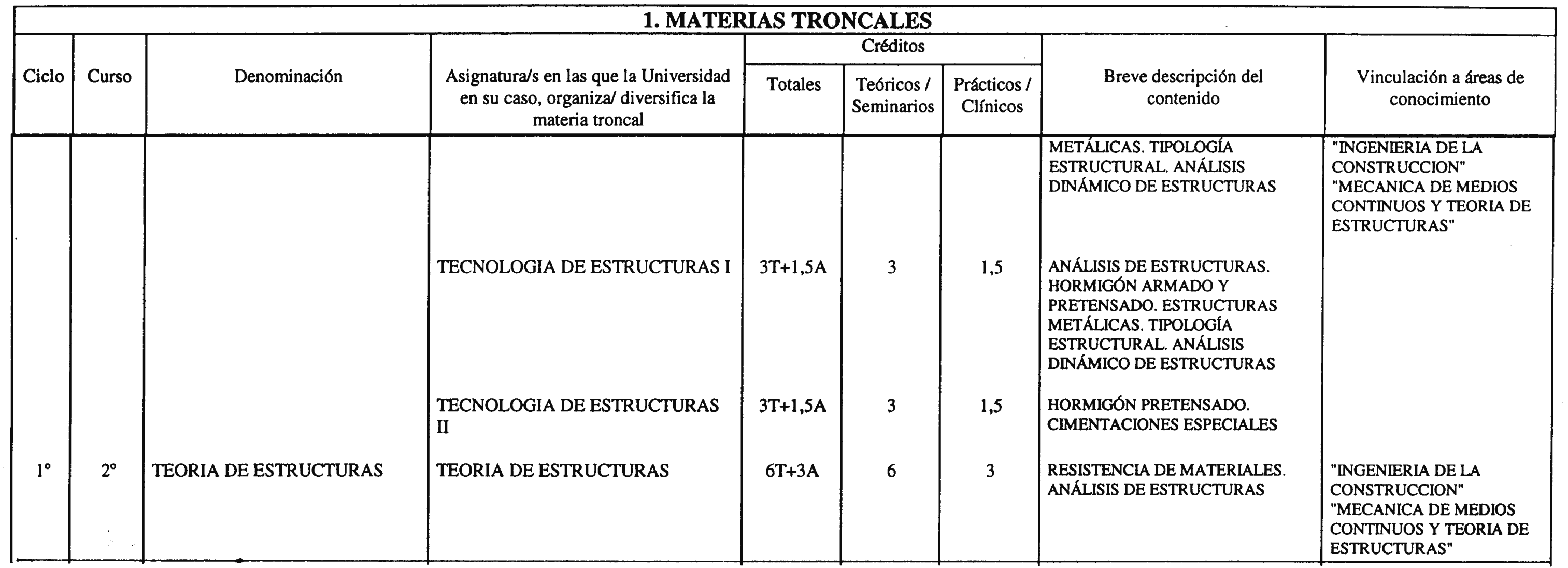 Imagen: /datos/imagenes/disp/2000/226/17042_8574081_image4.png