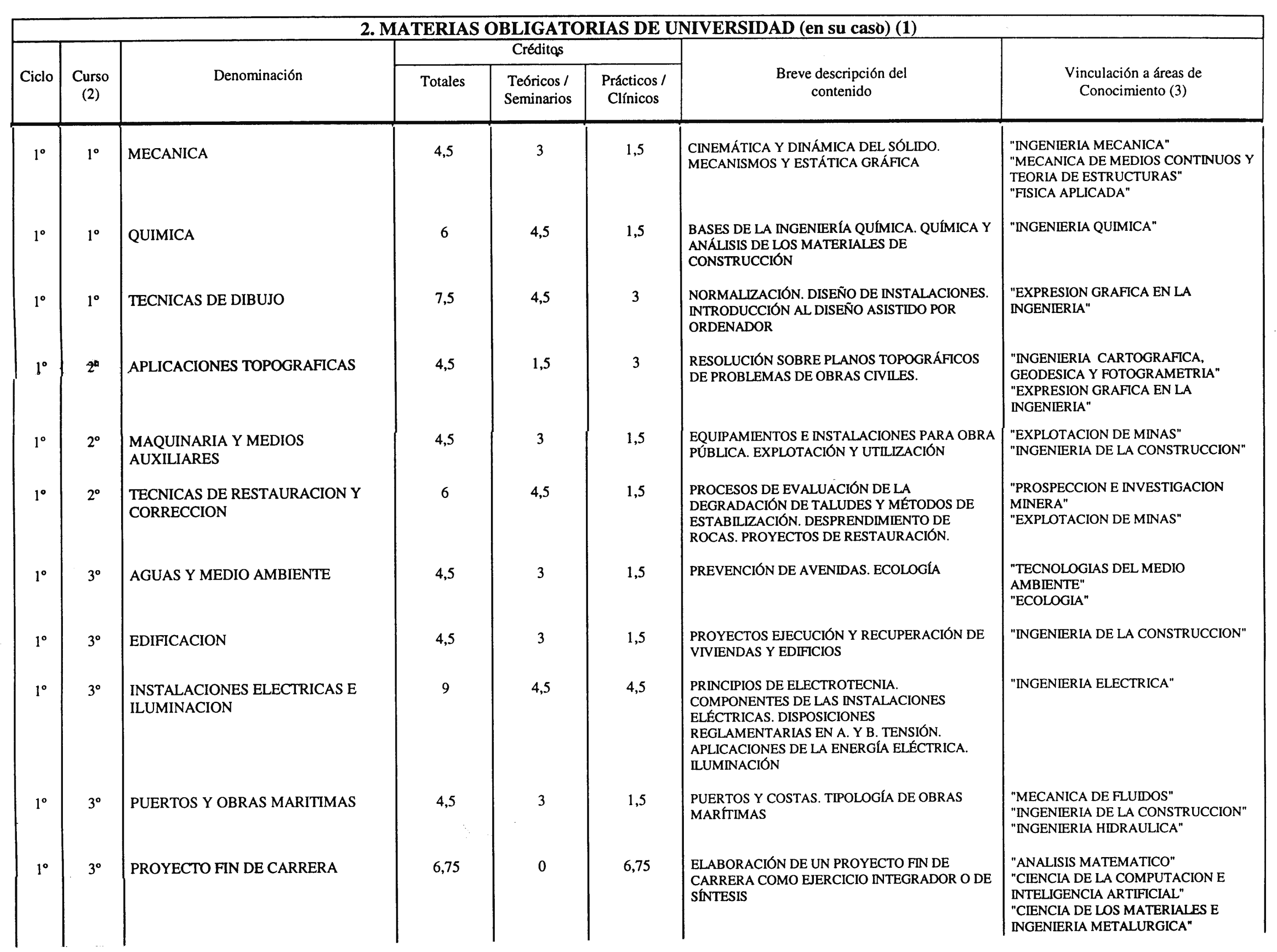 Imagen: /datos/imagenes/disp/2000/226/17042_8574081_image6.png