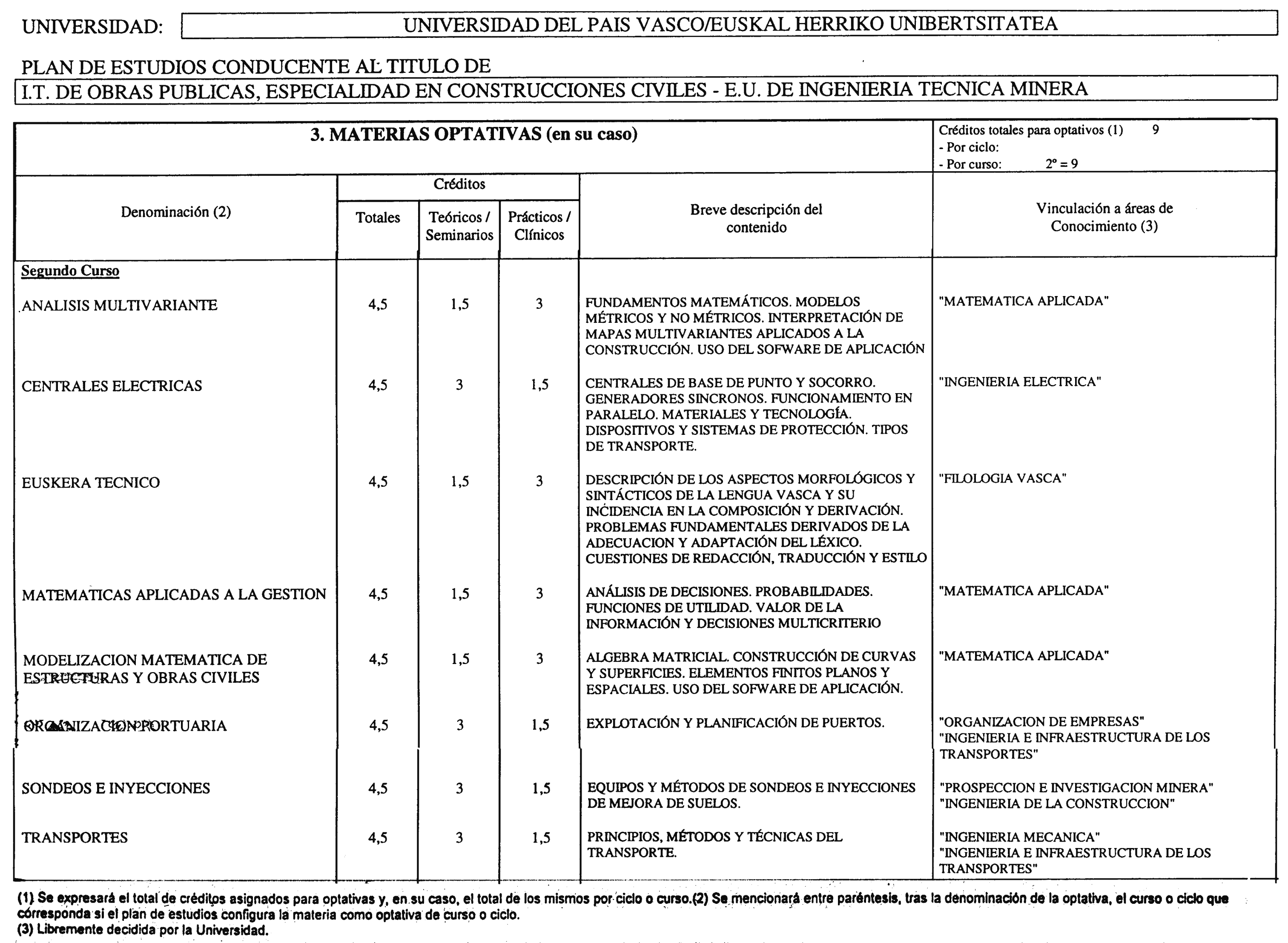 Imagen: /datos/imagenes/disp/2000/226/17042_8574081_image8.png