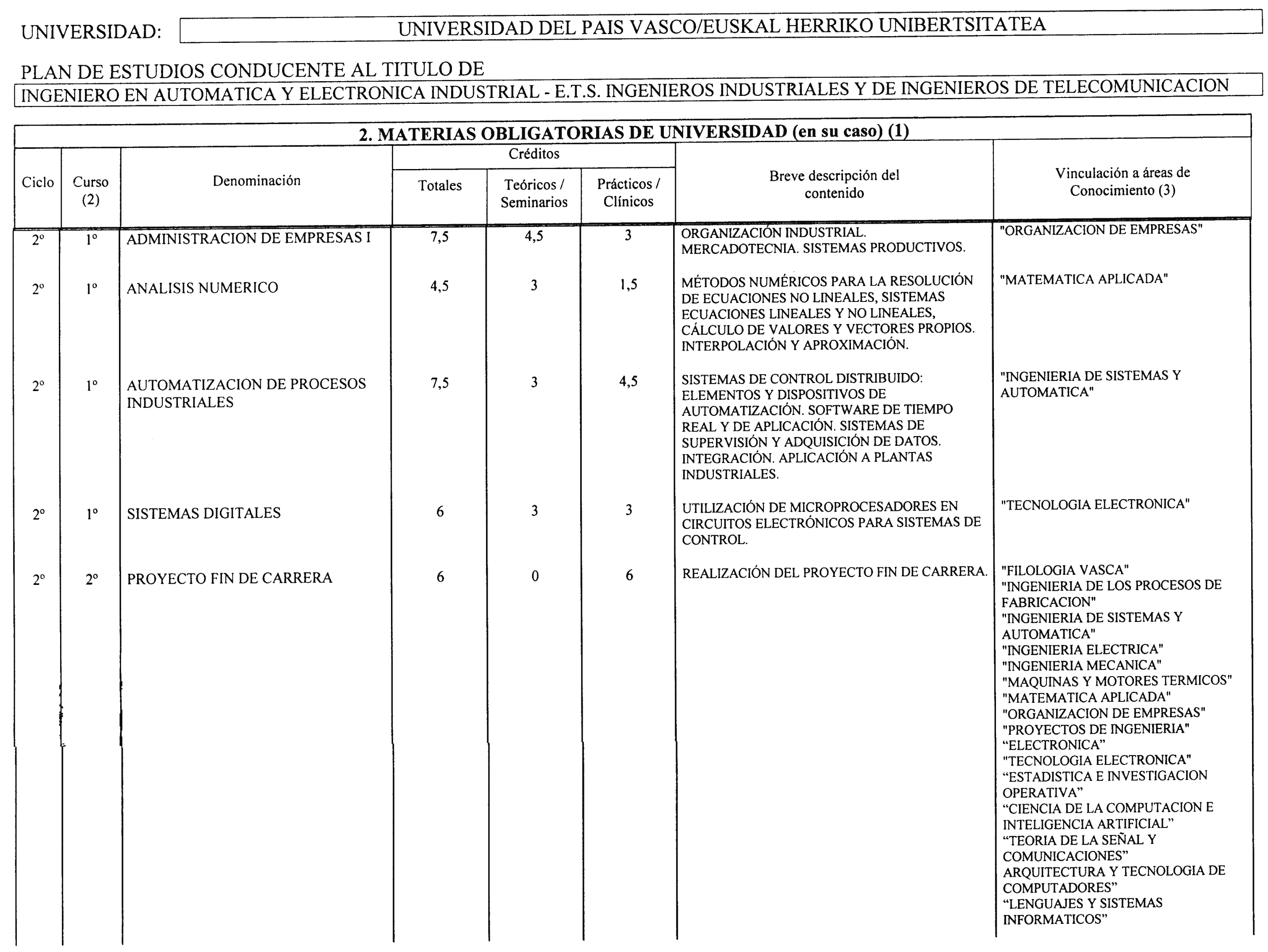 Imagen: /datos/imagenes/disp/2000/226/17043_8574101_image4.png