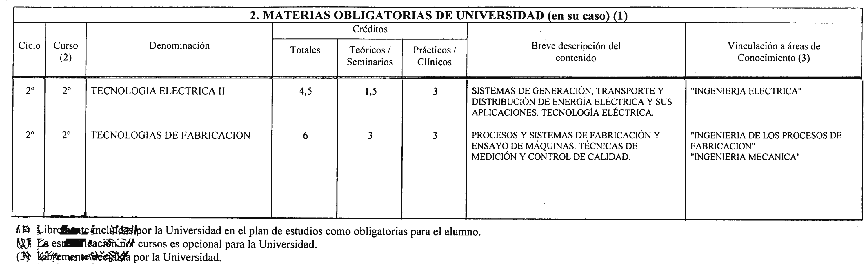 Imagen: /datos/imagenes/disp/2000/226/17043_8574101_image5.png