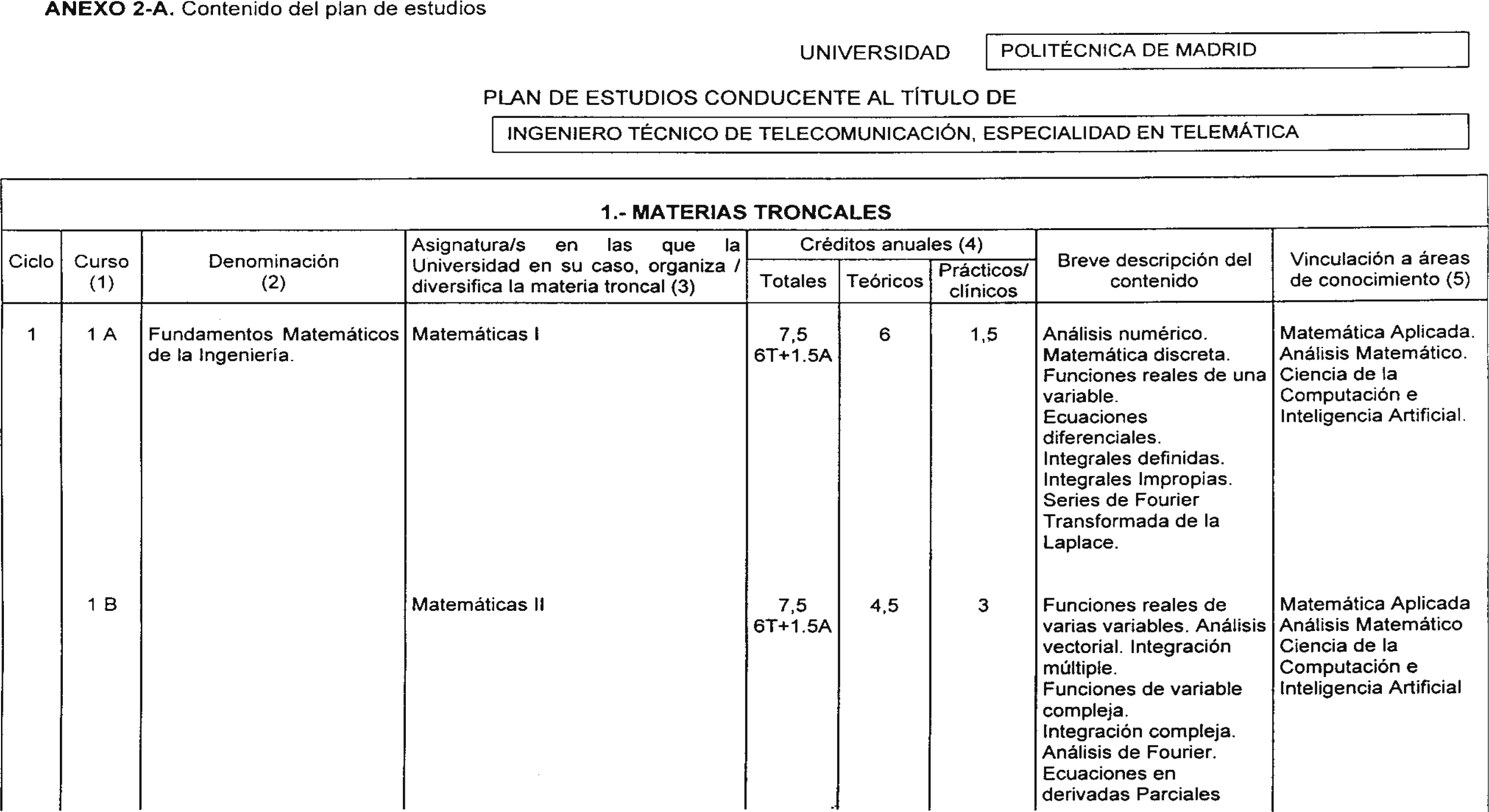 Imagen: /datos/imagenes/disp/2000/227/17125_8577901_image1.png