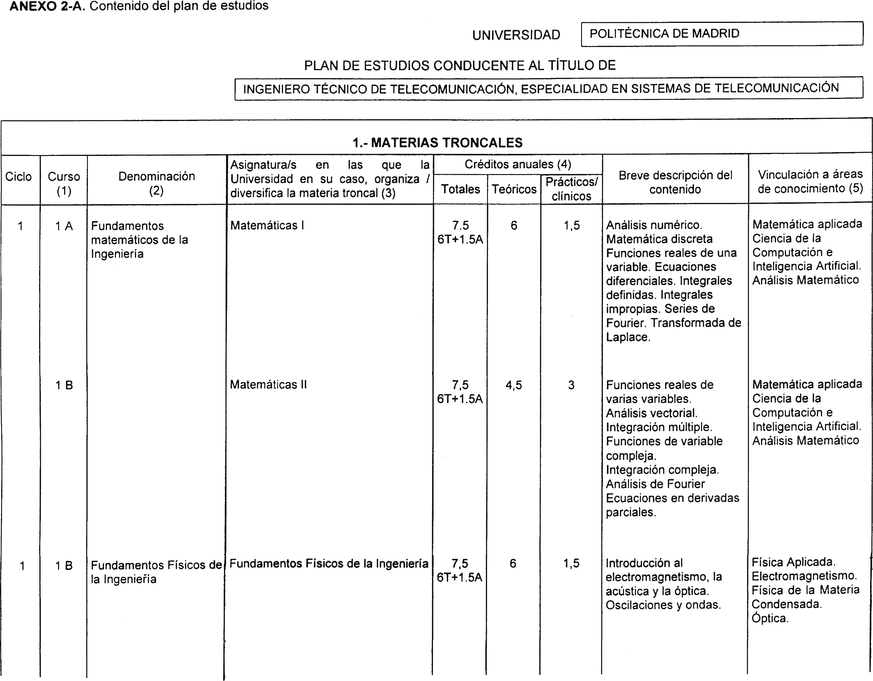 Imagen: /datos/imagenes/disp/2000/227/17125_8577901_image18.png