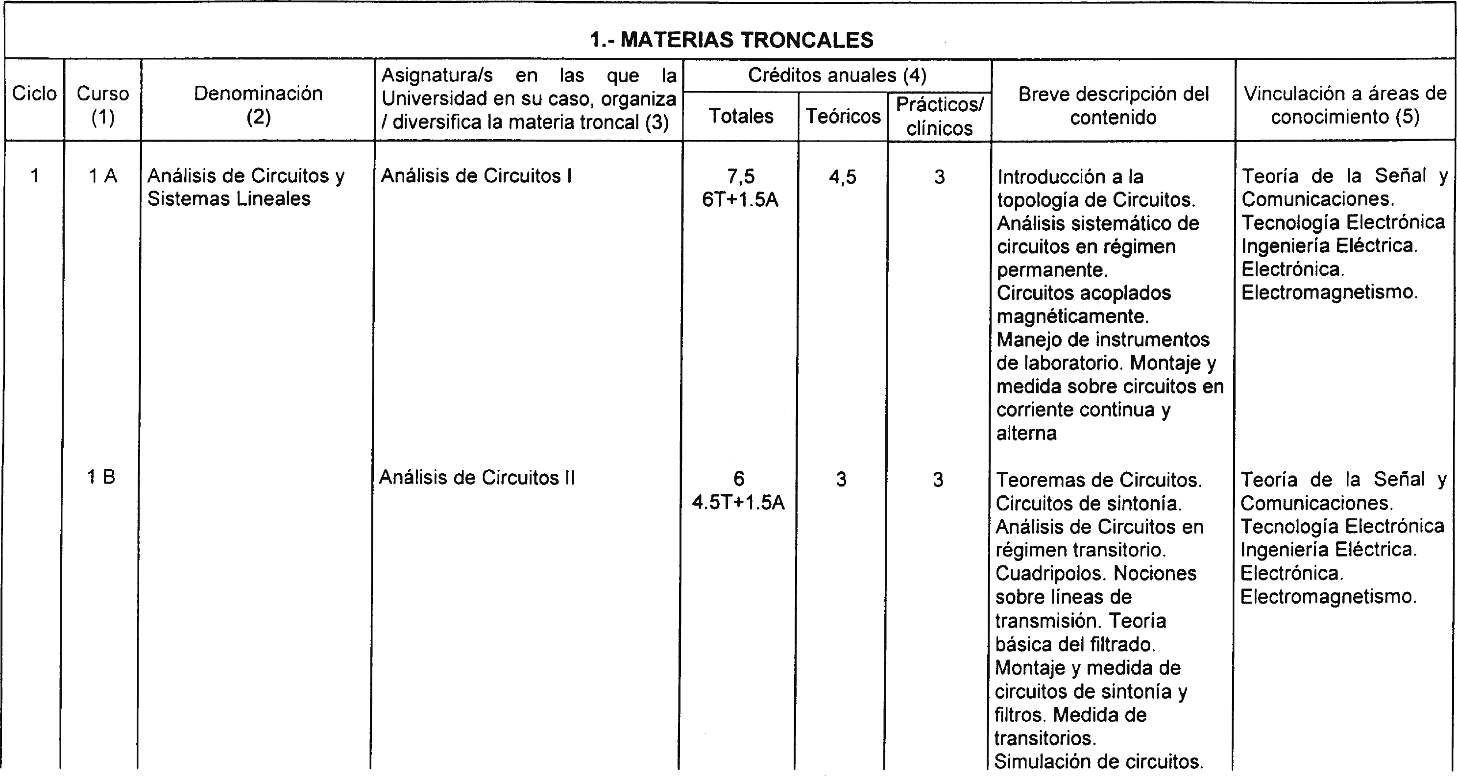 Imagen: /datos/imagenes/disp/2000/227/17125_8577901_image20.png