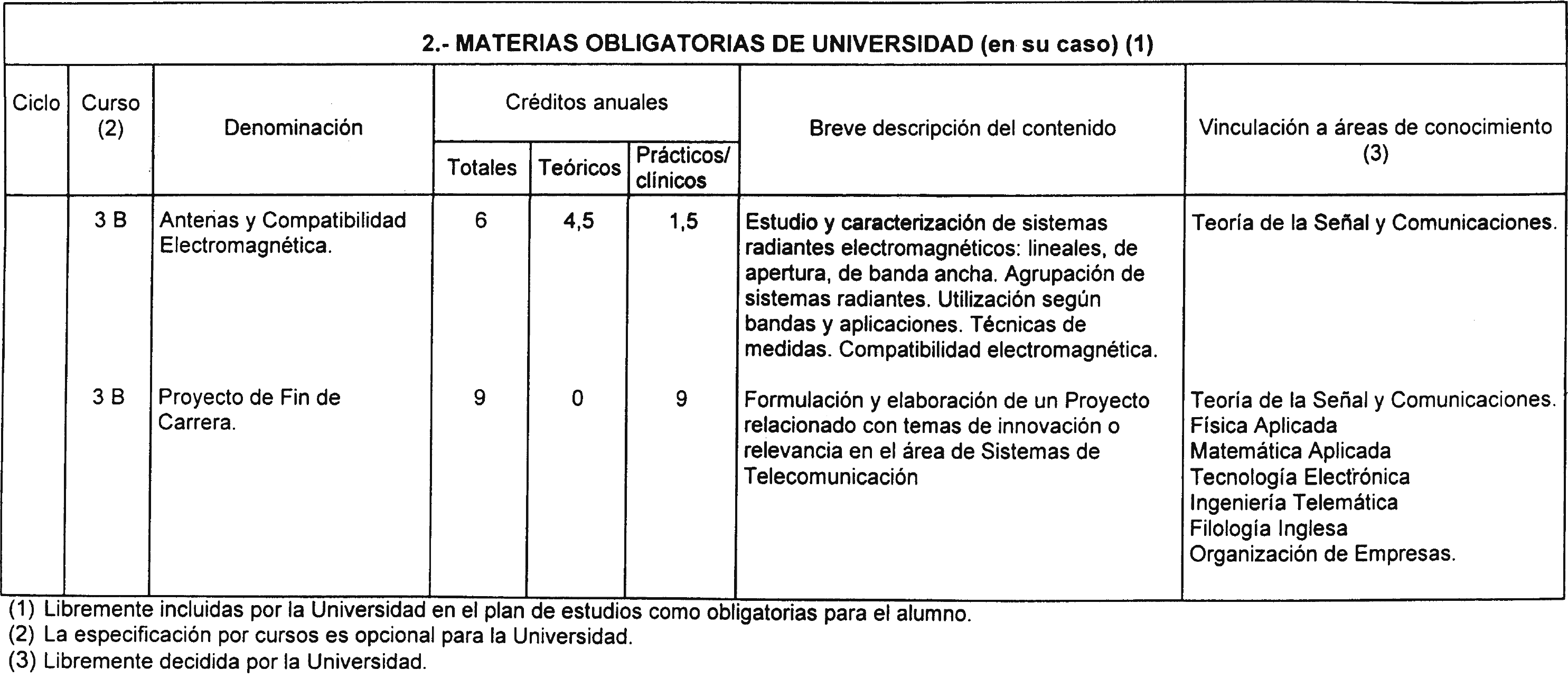 Imagen: /datos/imagenes/disp/2000/227/17125_8577901_image25.png