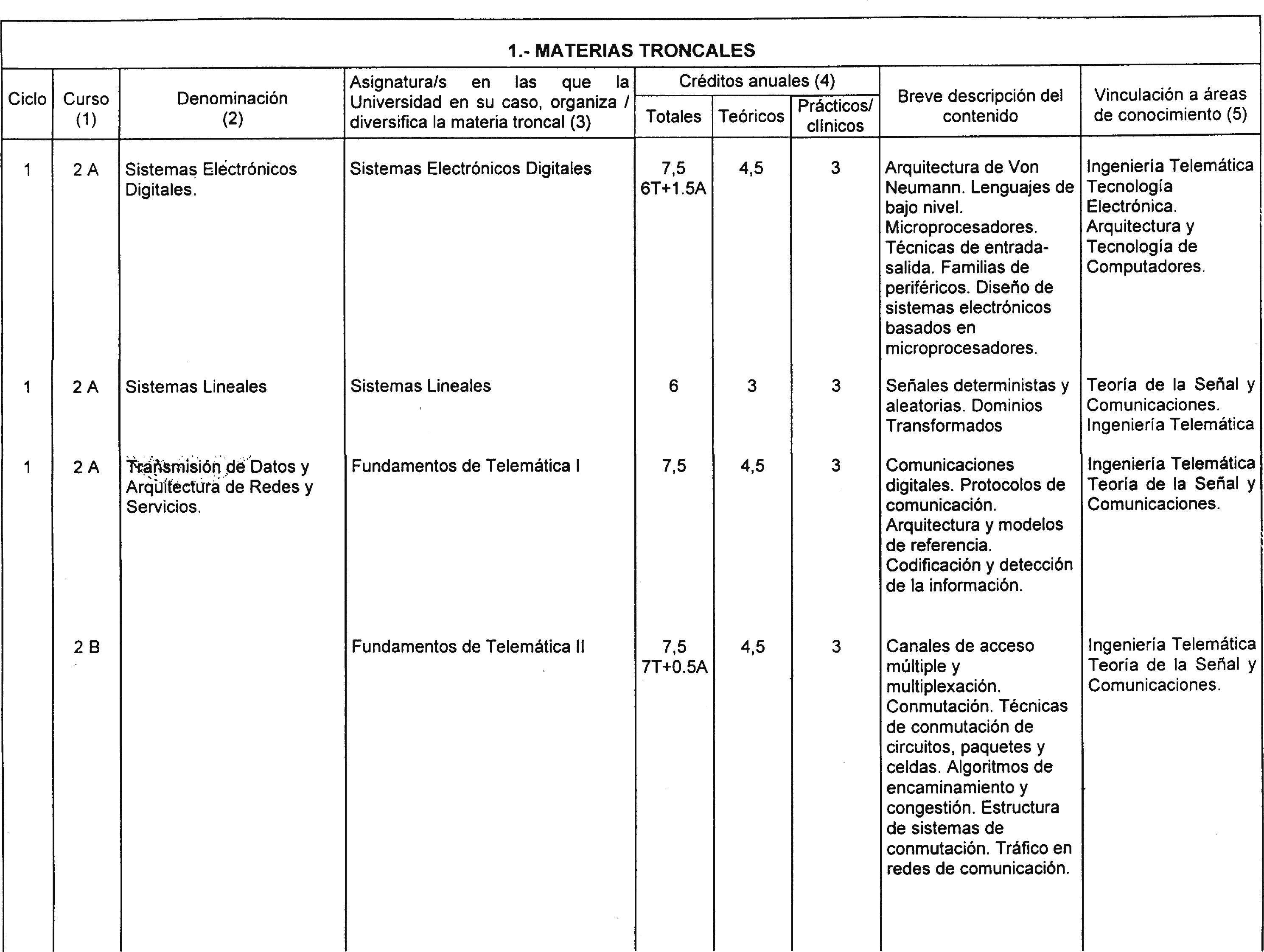 Imagen: /datos/imagenes/disp/2000/227/17125_8577901_image4.png