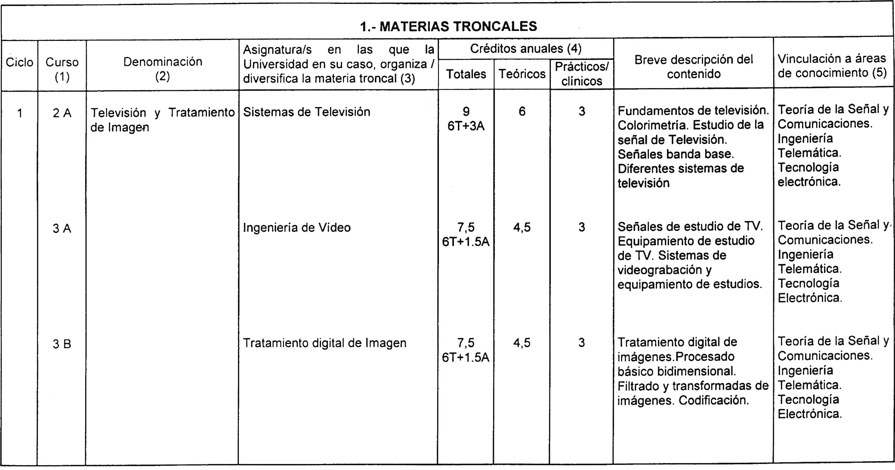 Imagen: /datos/imagenes/disp/2000/227/17125_8577901_image43.png