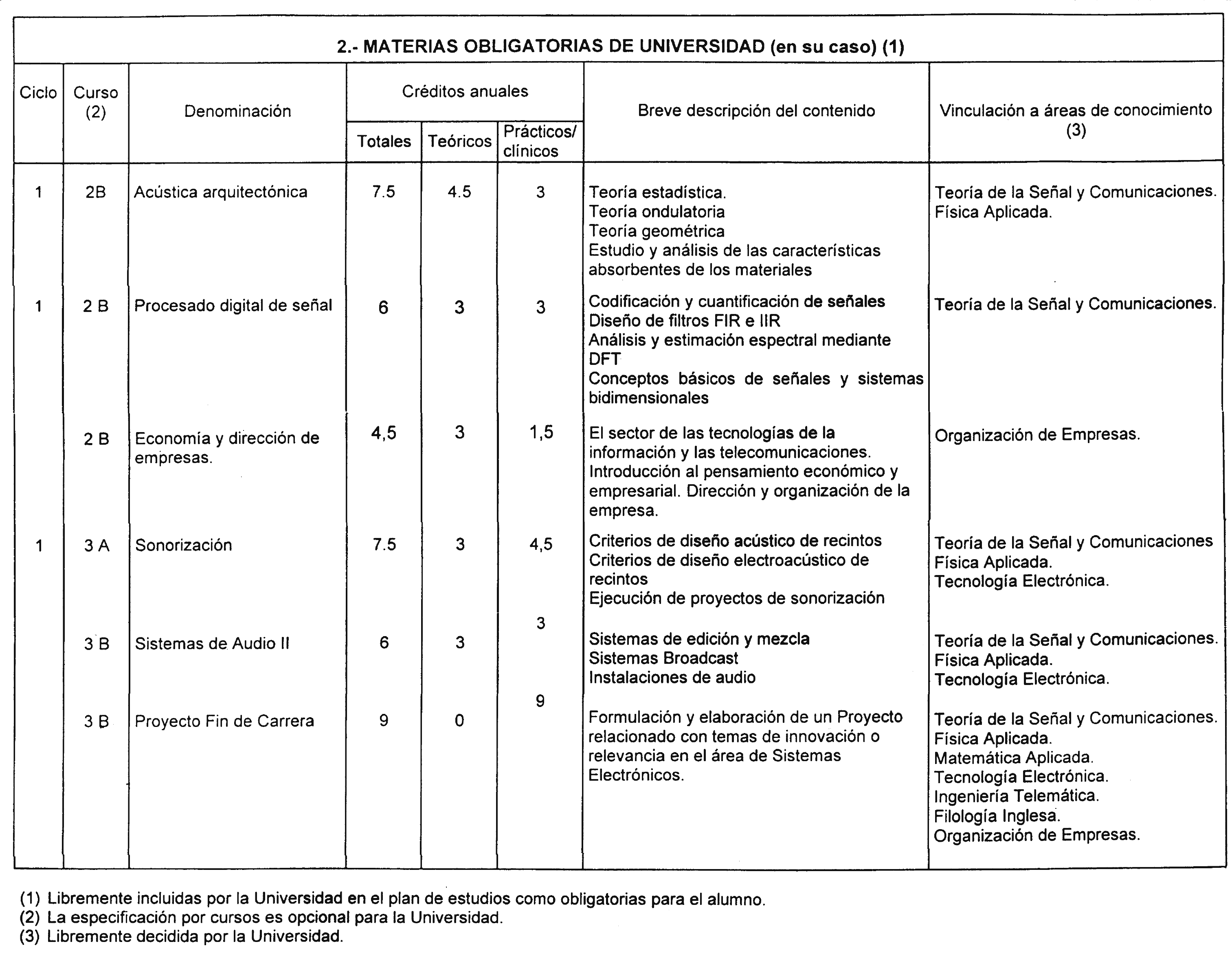 Imagen: /datos/imagenes/disp/2000/227/17125_8577901_image45.png