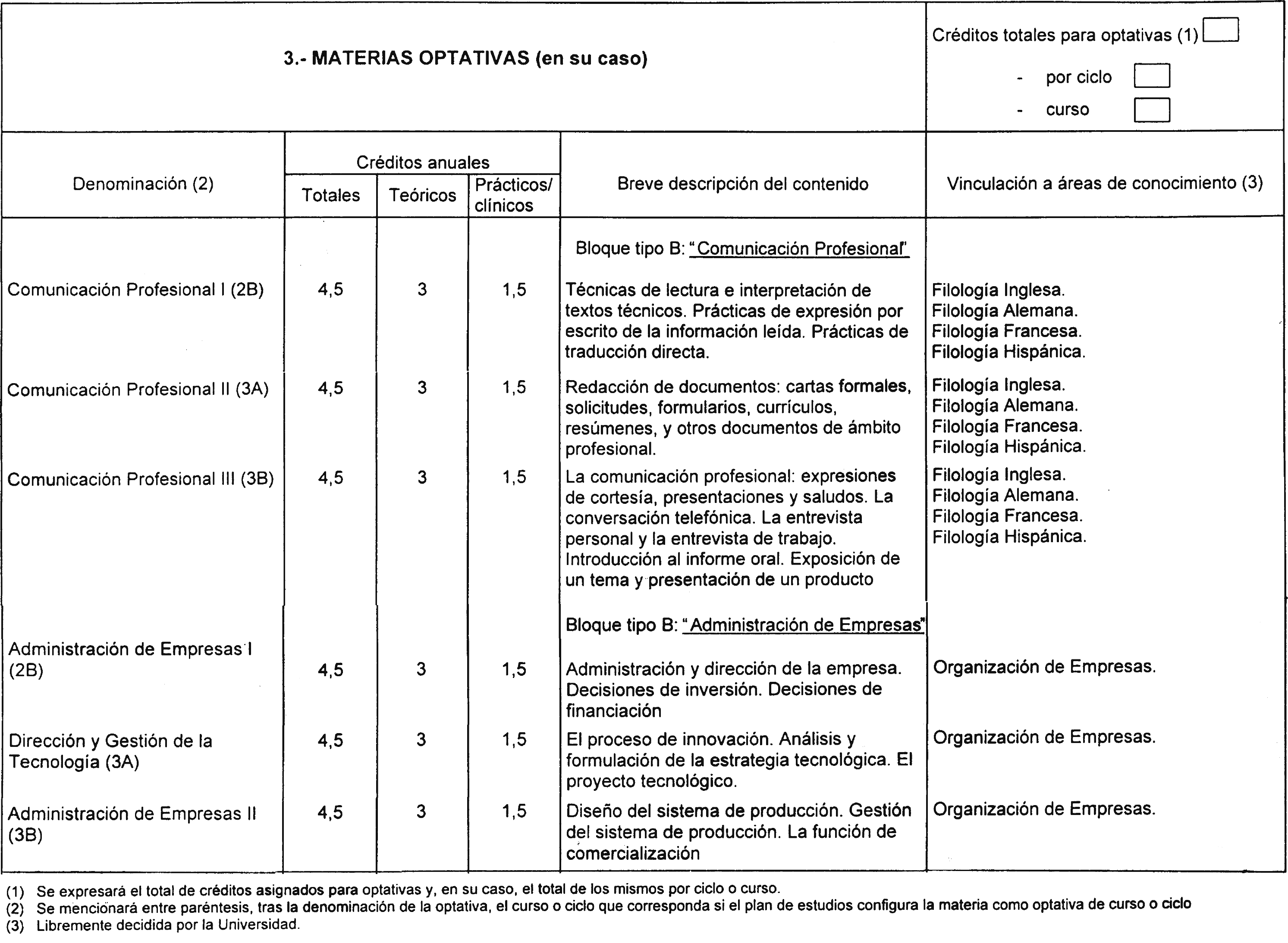 Imagen: /datos/imagenes/disp/2000/227/17125_8577901_image52.png