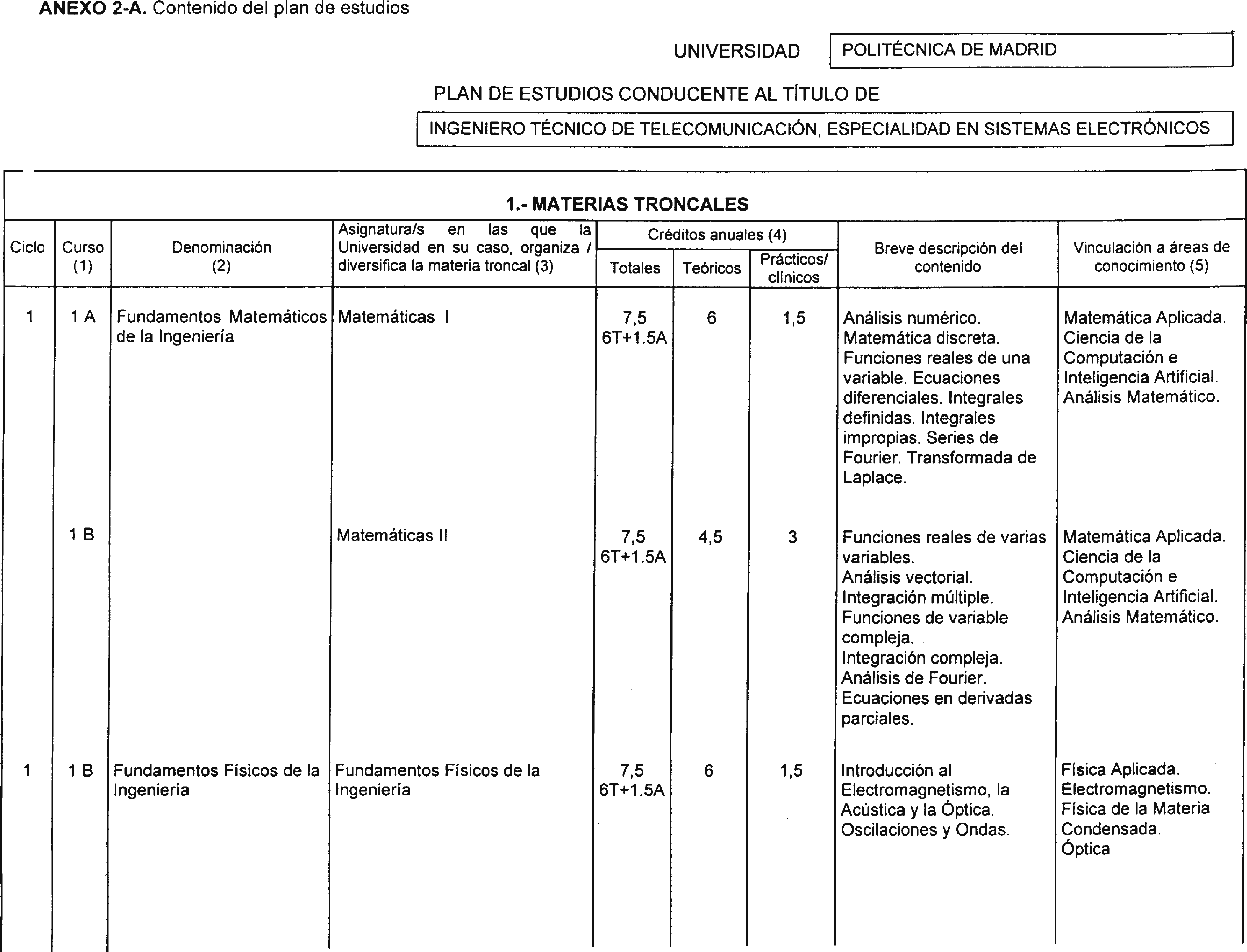 Imagen: /datos/imagenes/disp/2000/227/17125_8577901_image58.png