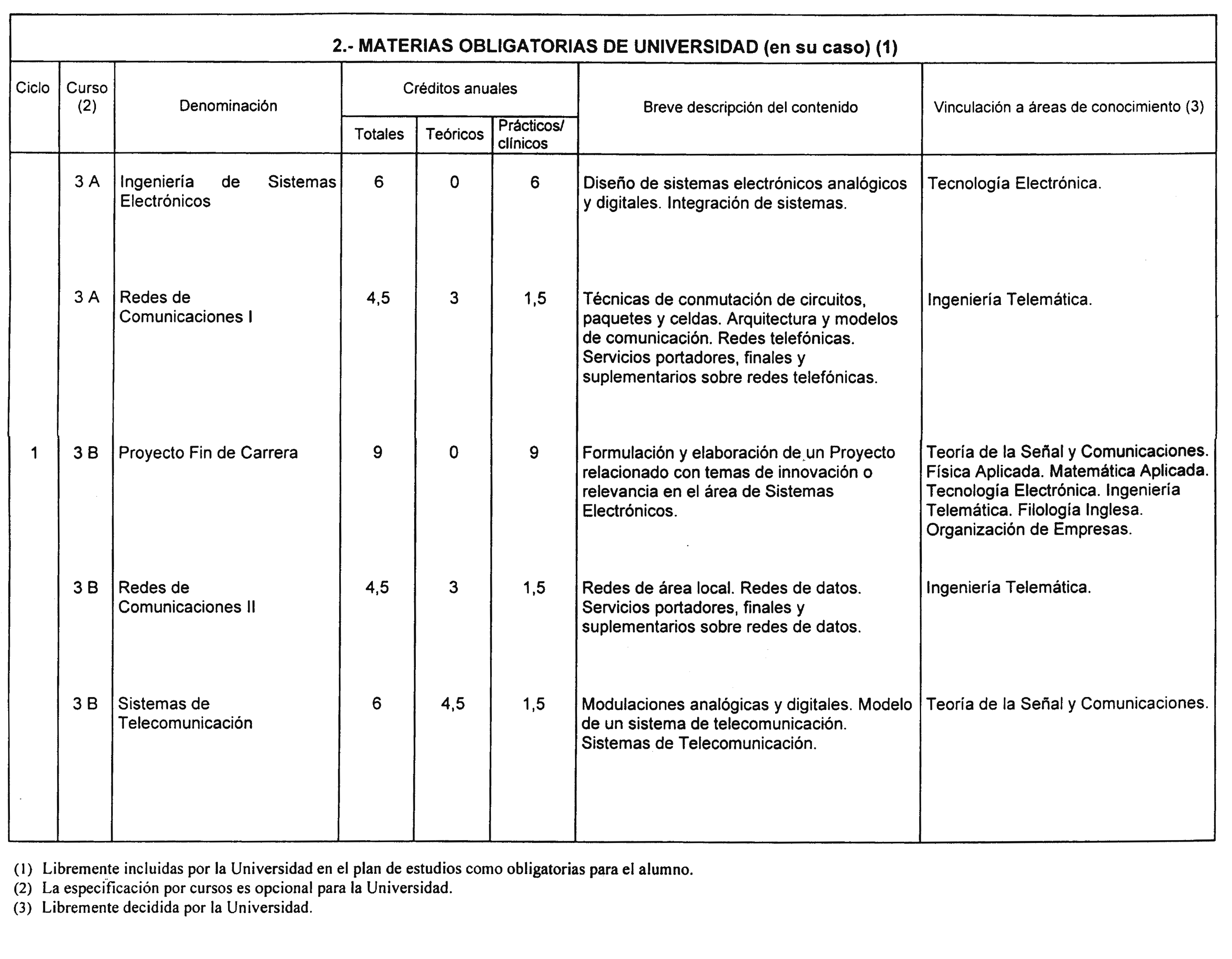 Imagen: /datos/imagenes/disp/2000/227/17125_8577901_image64.png