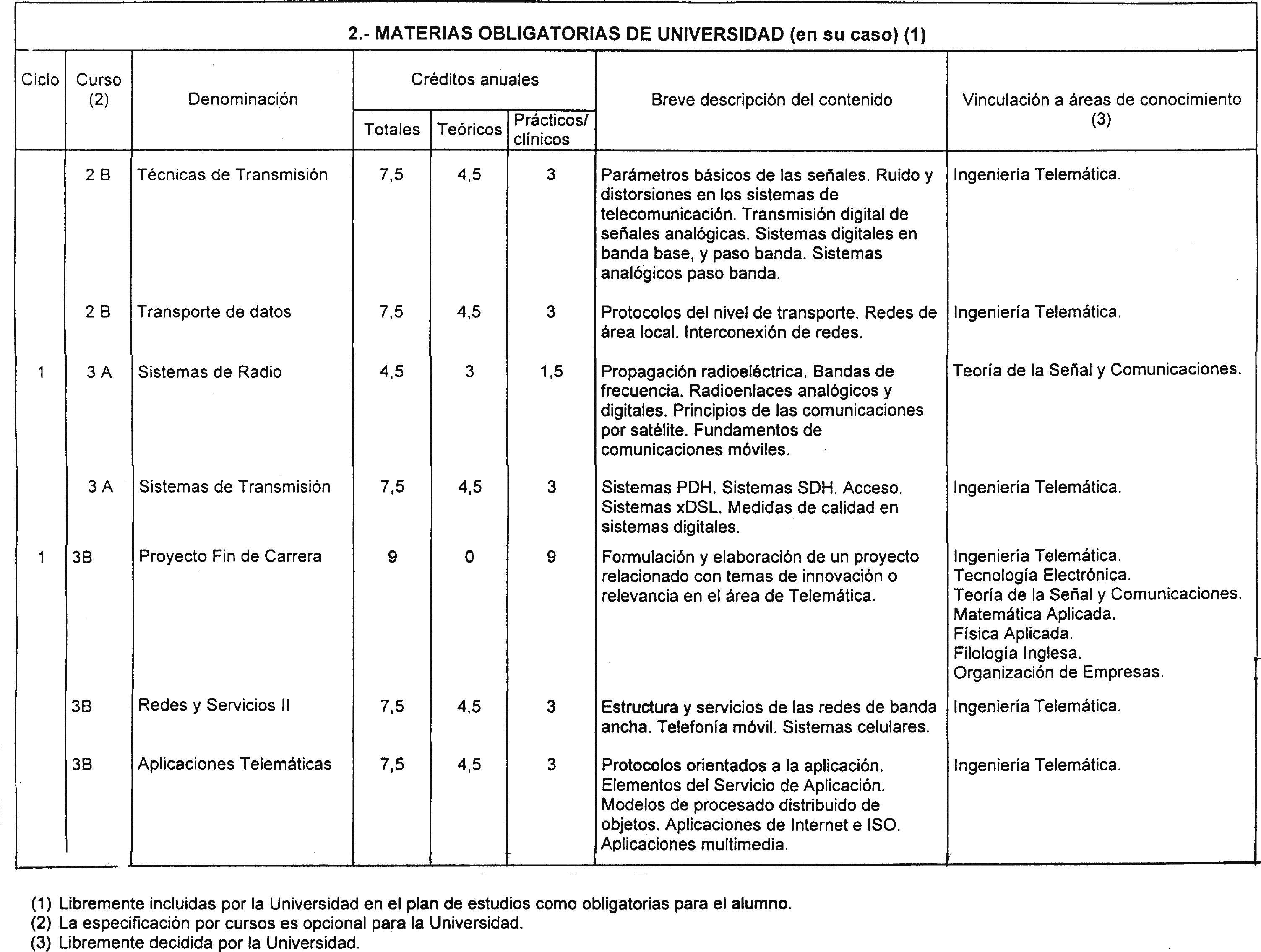 Imagen: /datos/imagenes/disp/2000/227/17125_8577901_image7.png